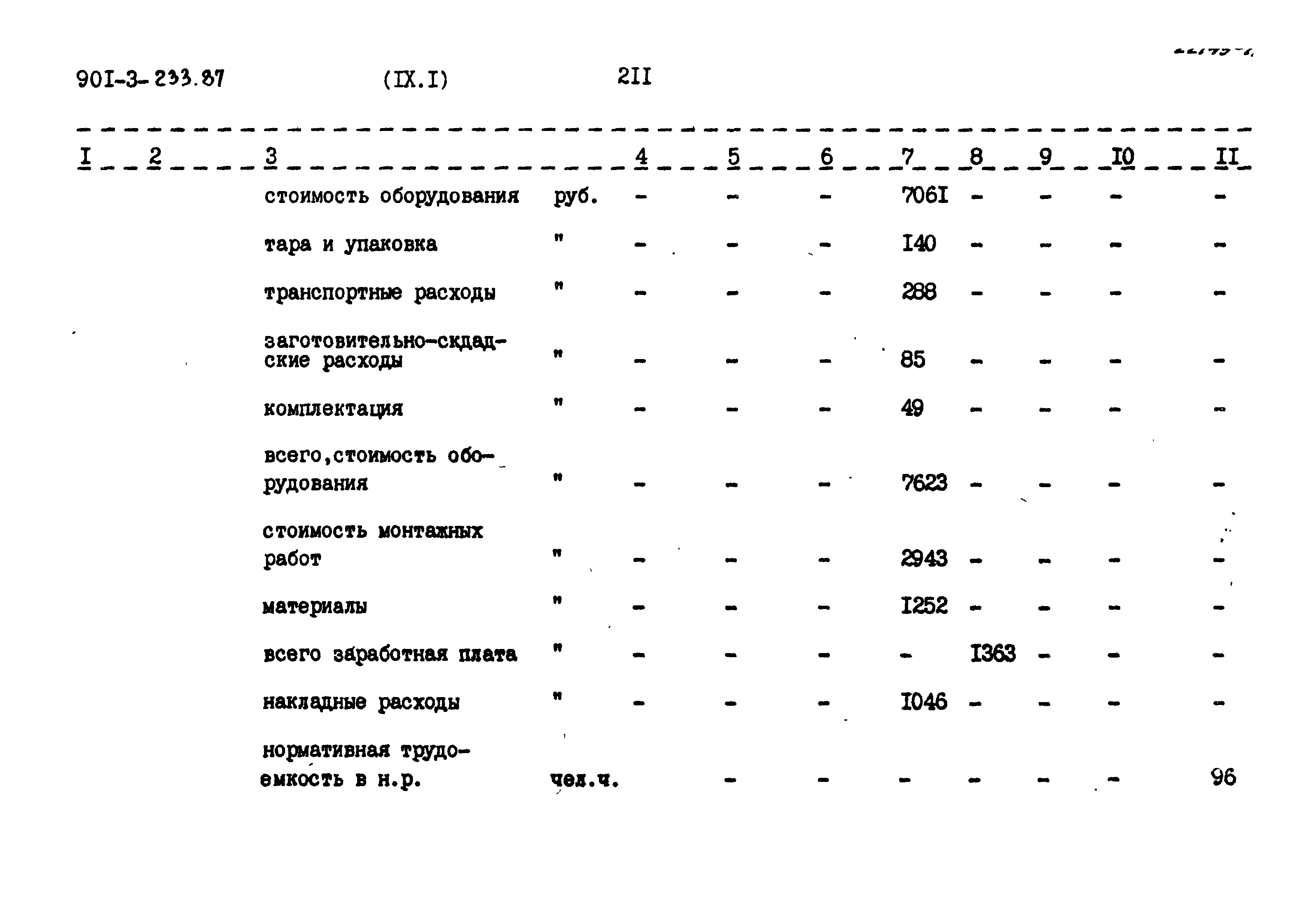 Типовой проект 901-3-235.87