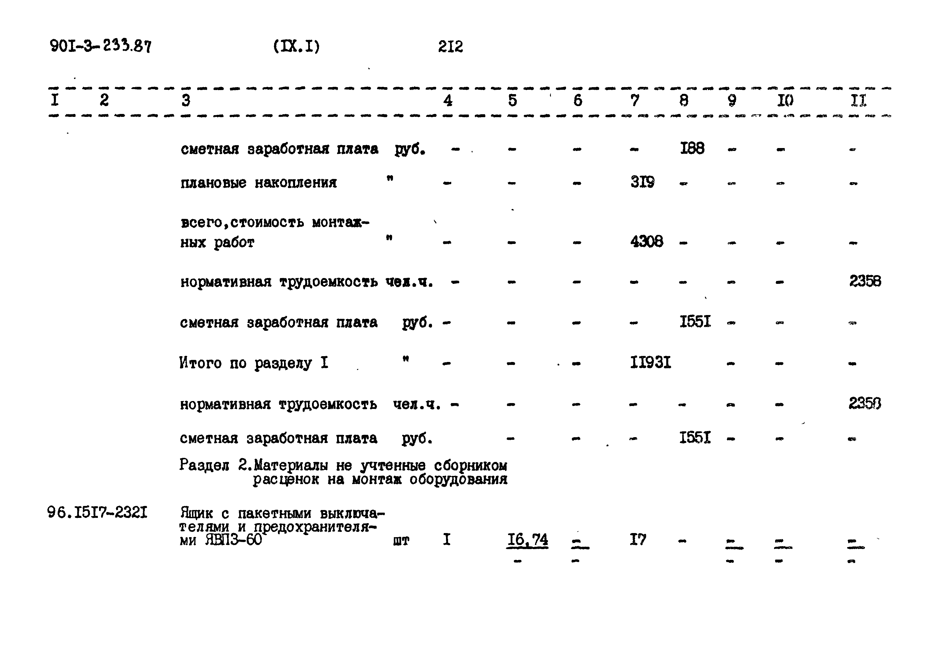 Типовой проект 901-3-235.87