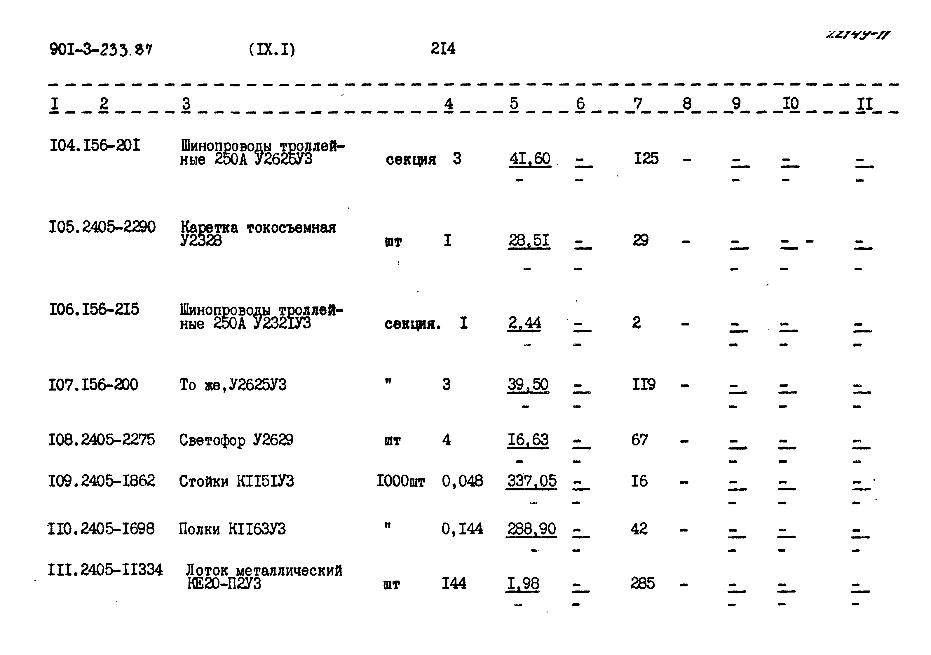 Типовой проект 901-3-235.87