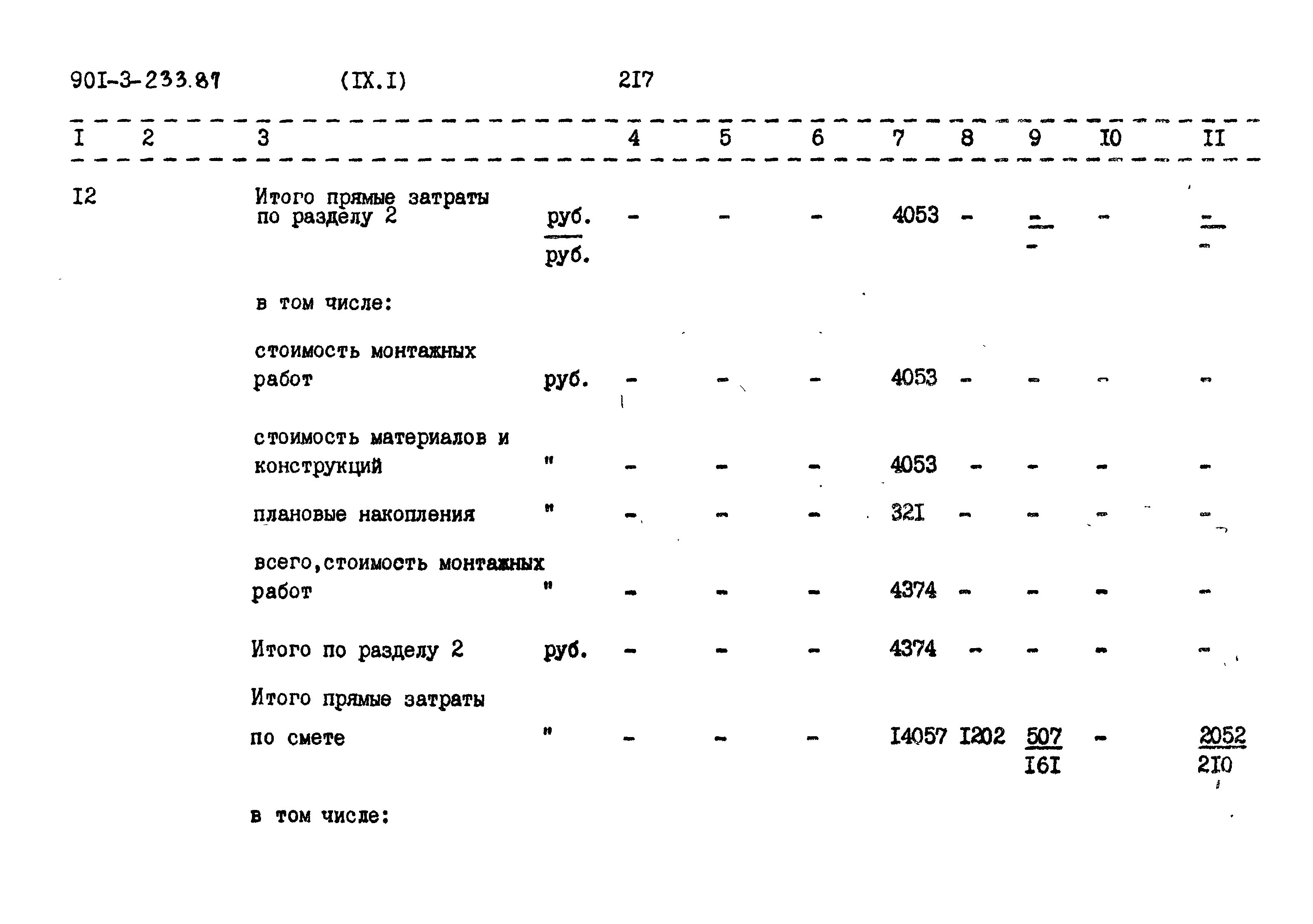 Типовой проект 901-3-235.87