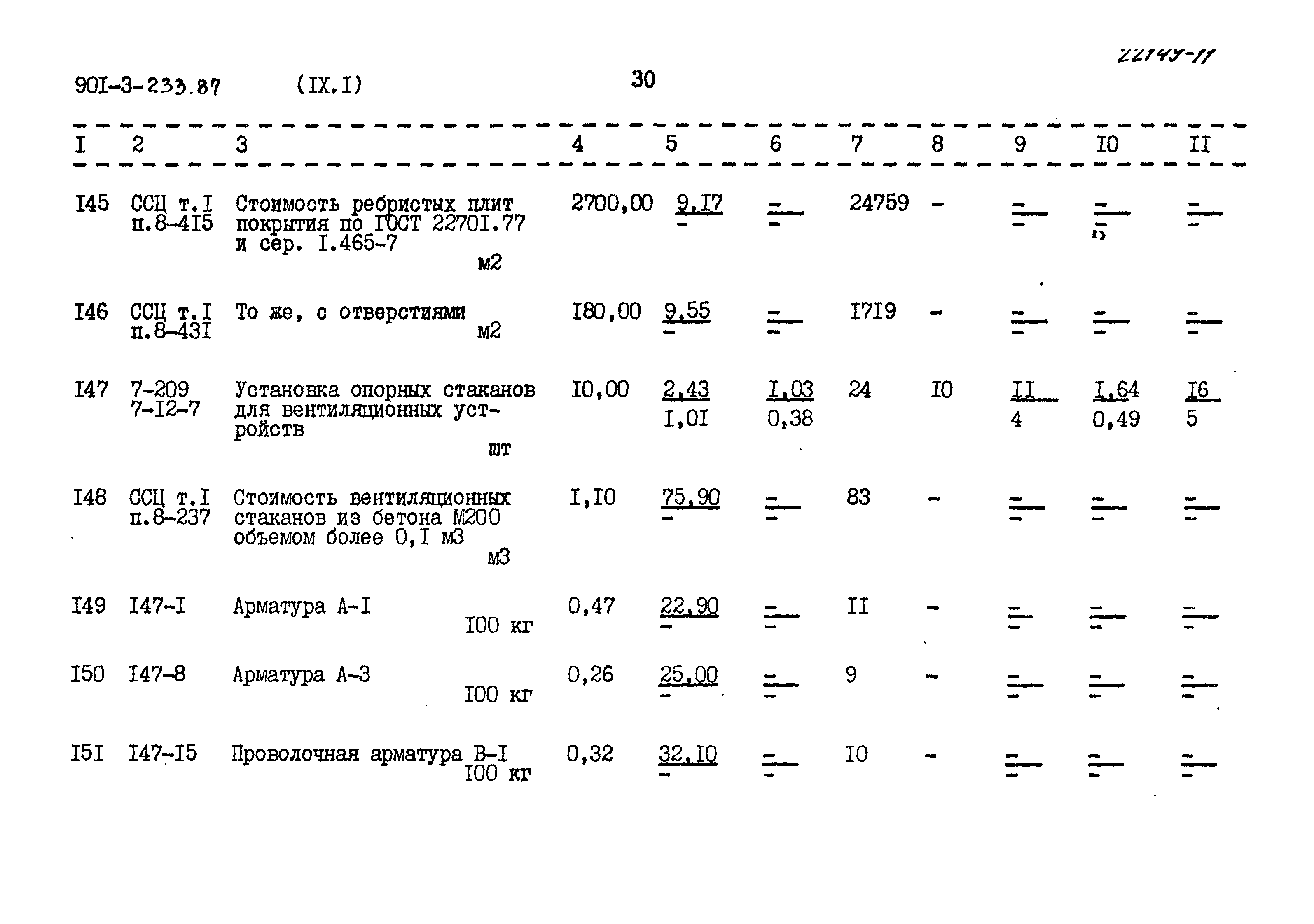 Типовой проект 901-3-235.87