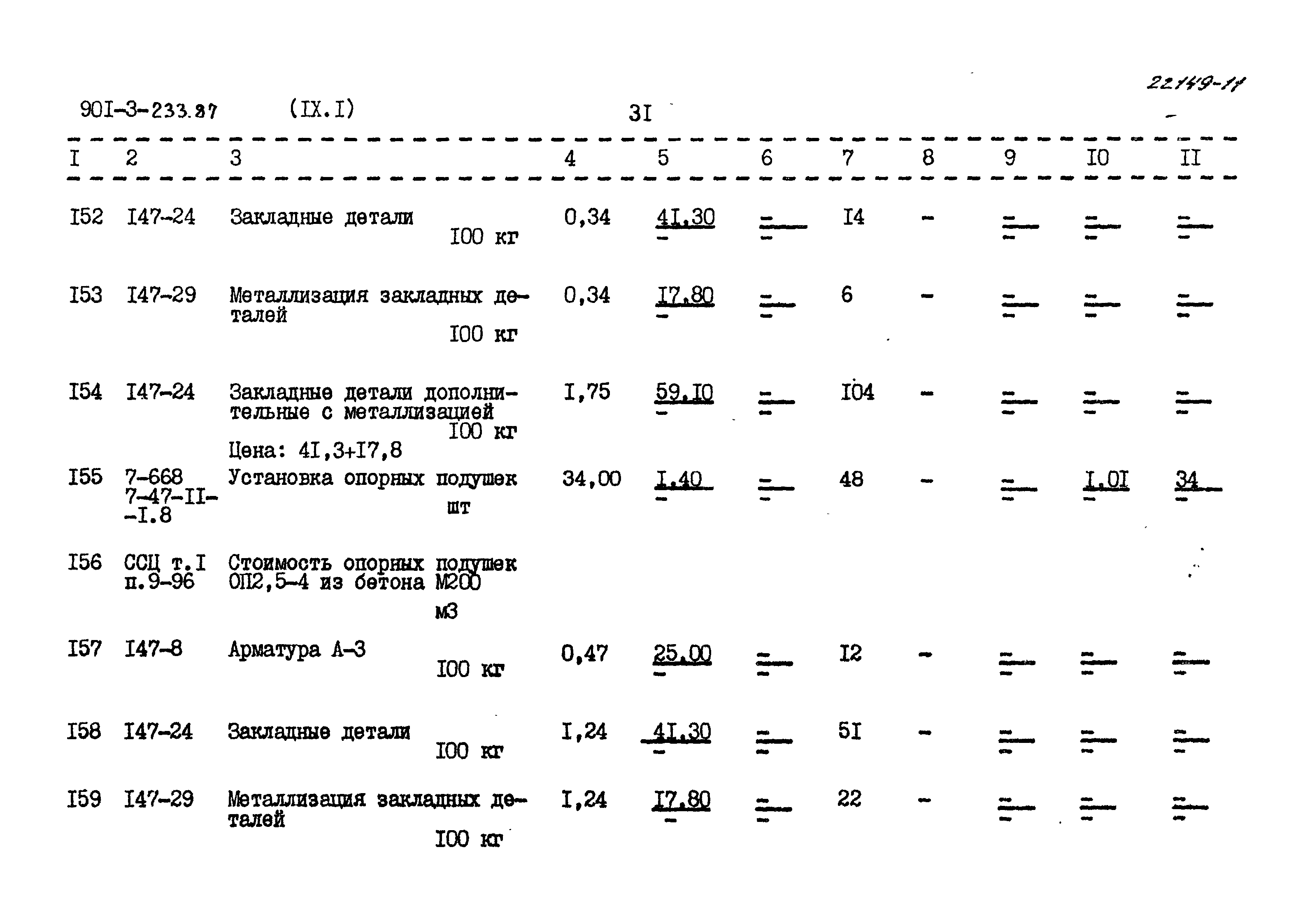 Типовой проект 901-3-235.87