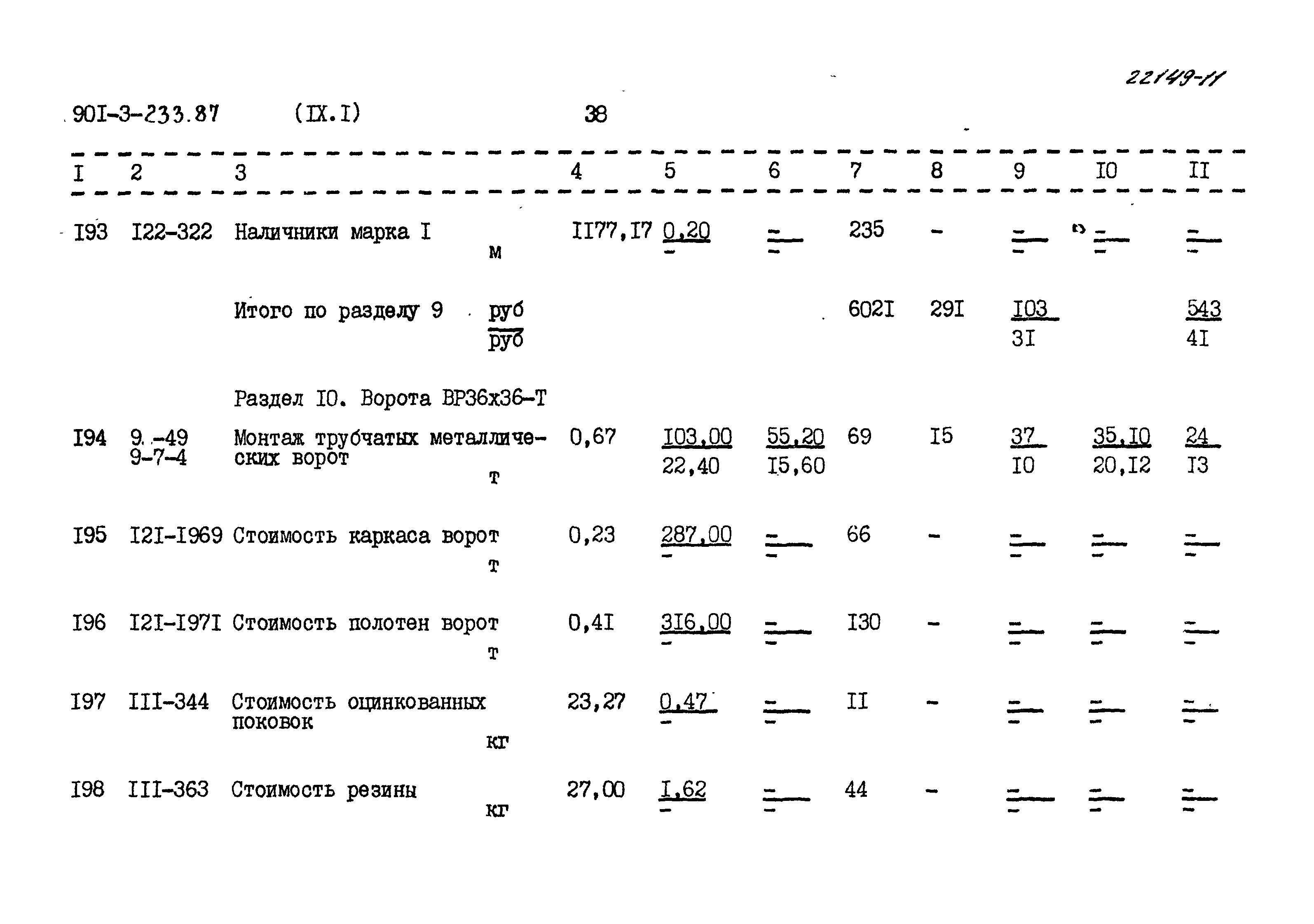 Типовой проект 901-3-235.87