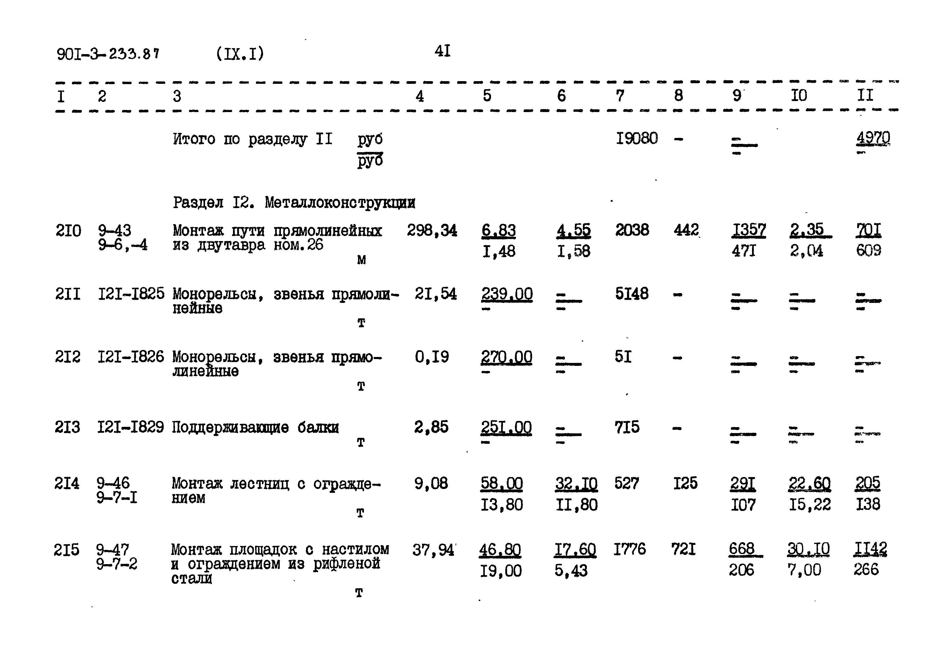 Типовой проект 901-3-235.87