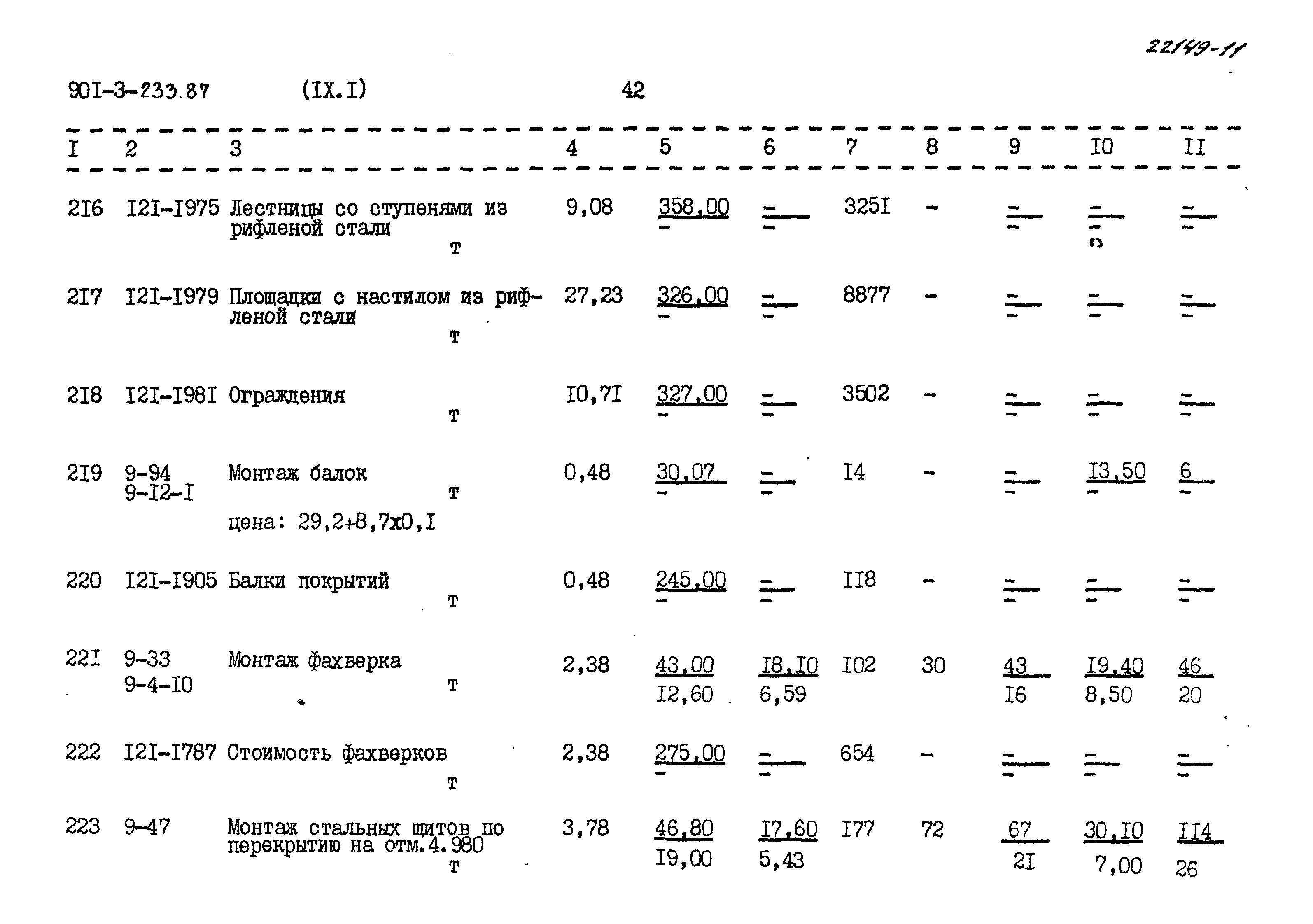 Типовой проект 901-3-235.87