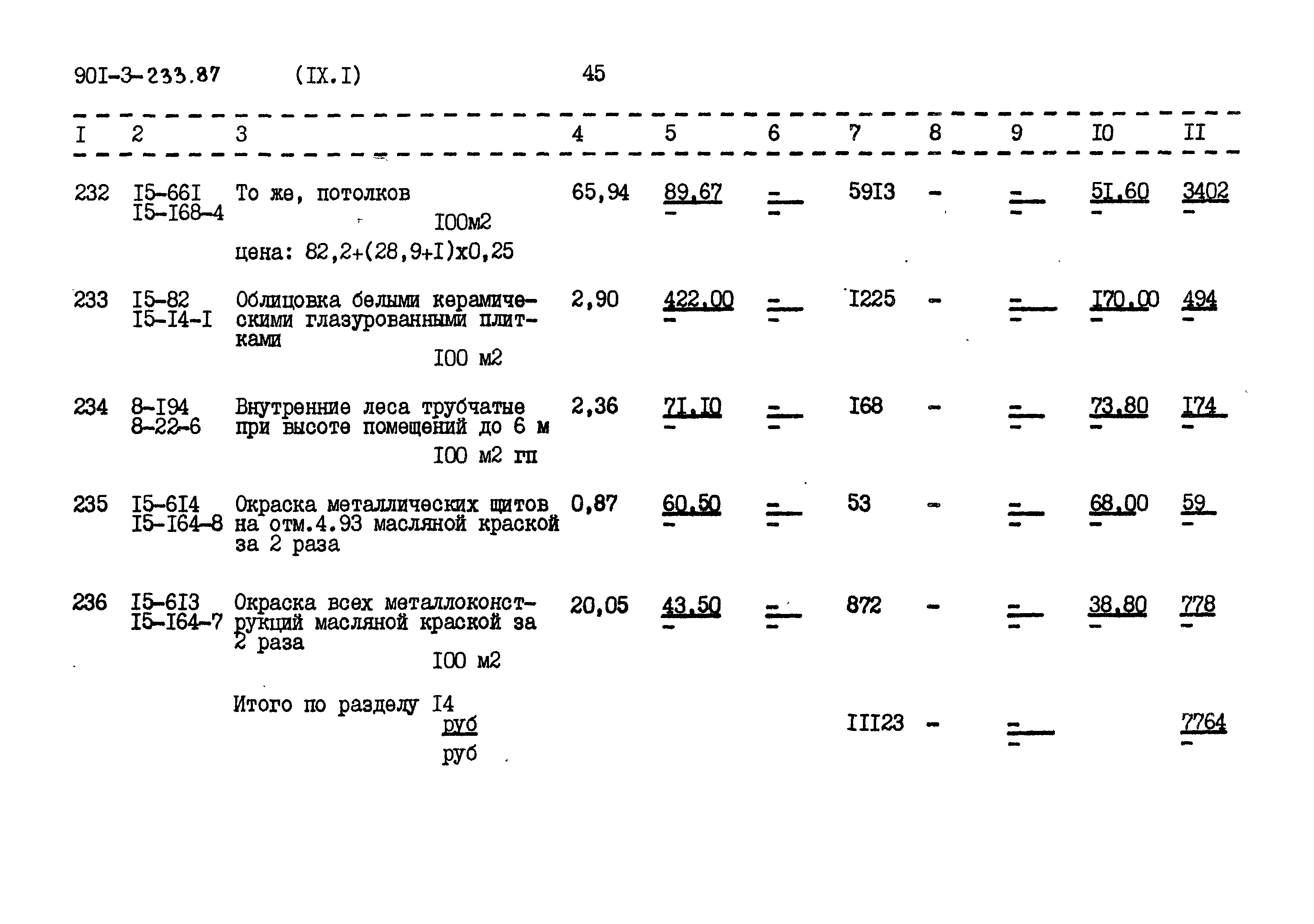 Типовой проект 901-3-235.87