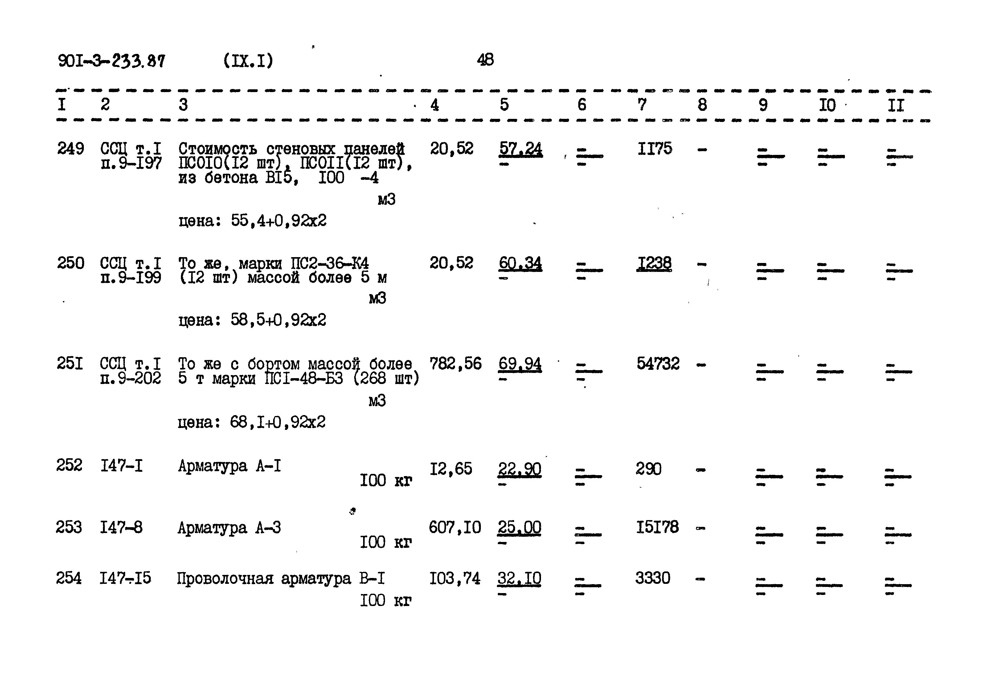 Типовой проект 901-3-235.87