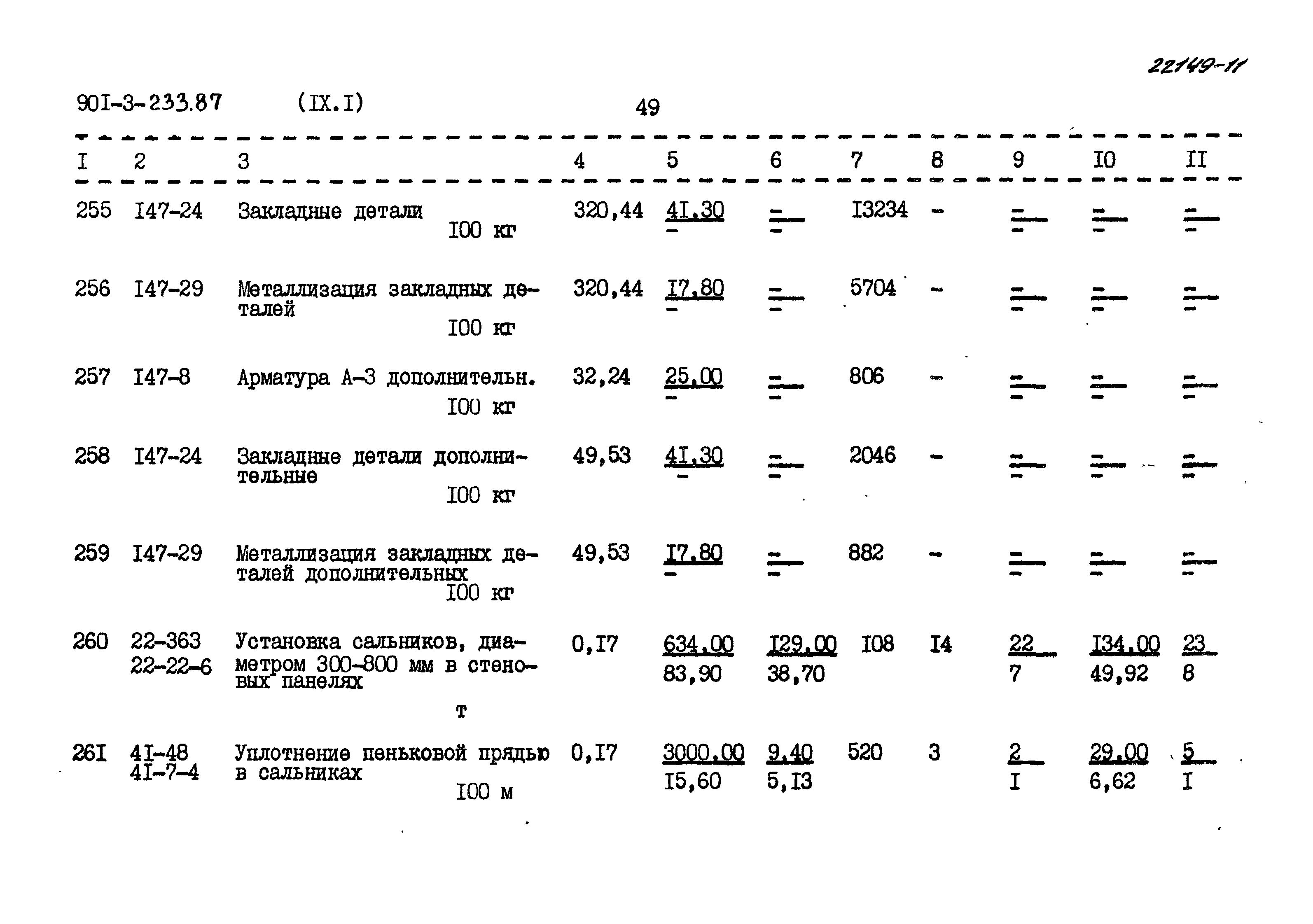 Типовой проект 901-3-235.87