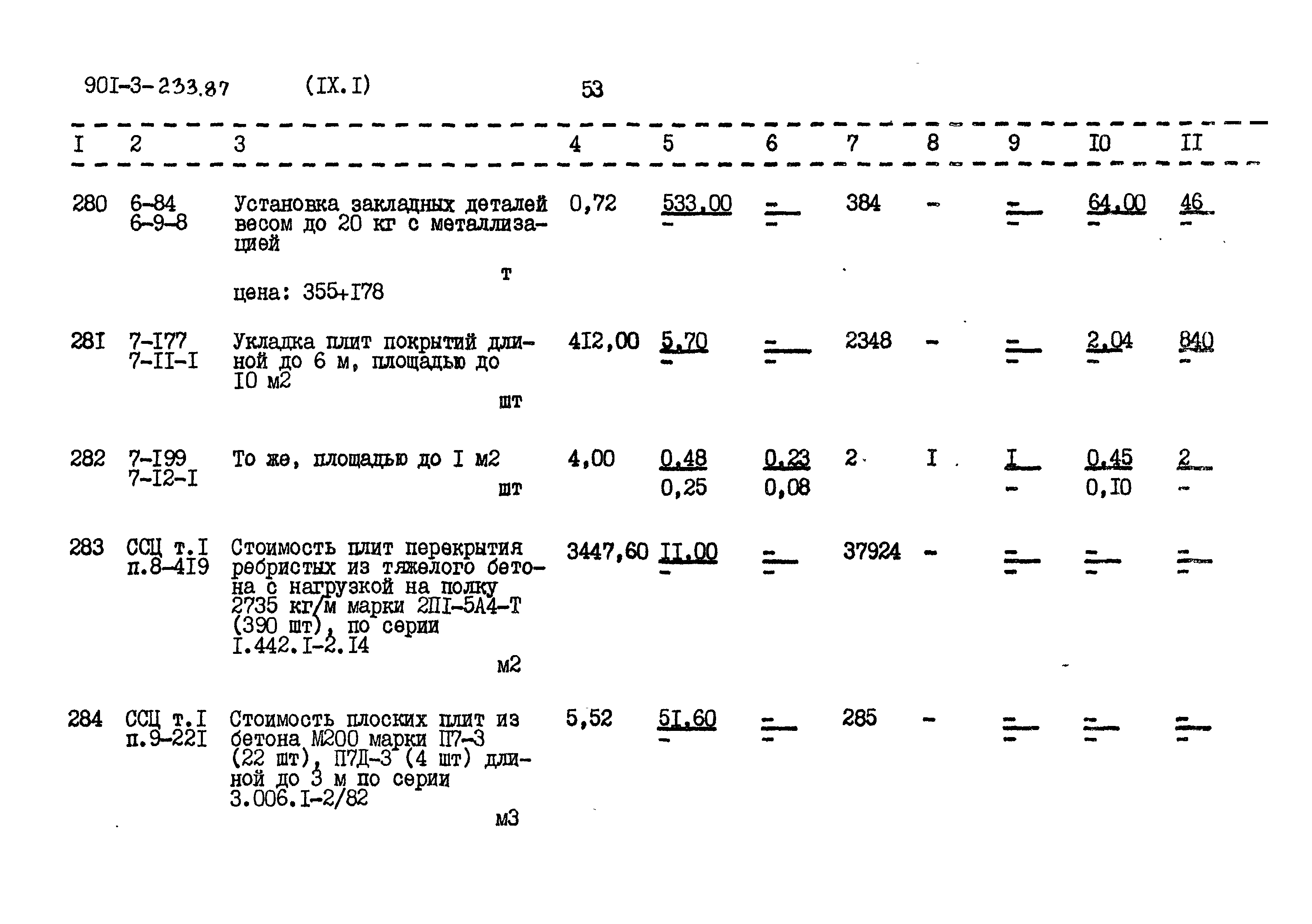 Типовой проект 901-3-235.87