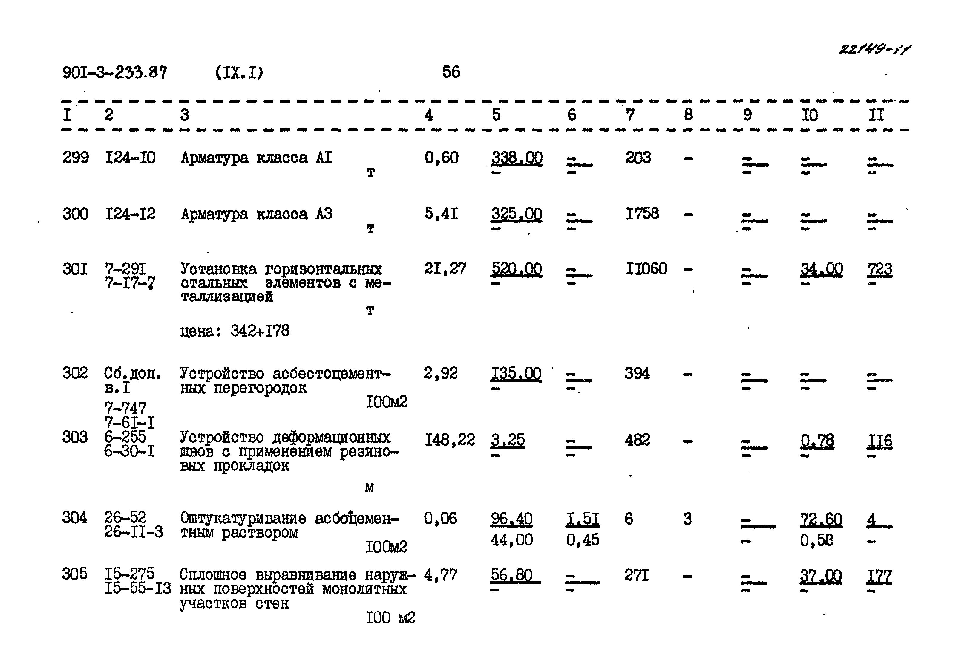 Типовой проект 901-3-235.87