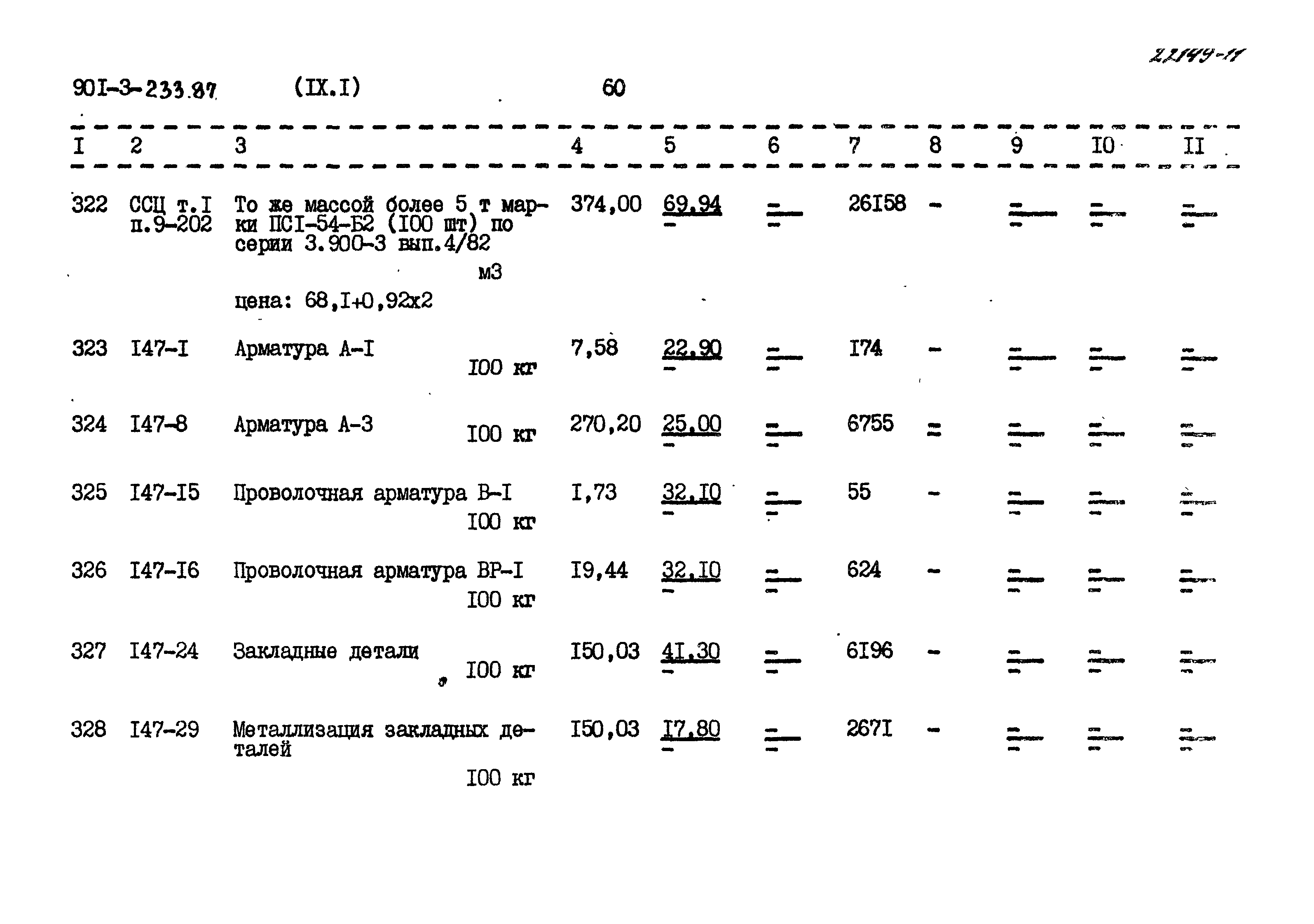 Типовой проект 901-3-235.87