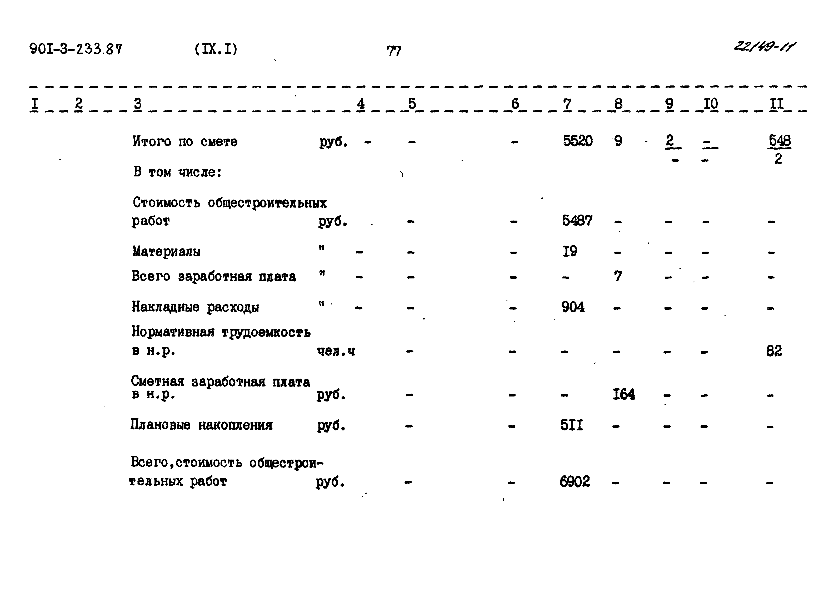 Типовой проект 901-3-235.87