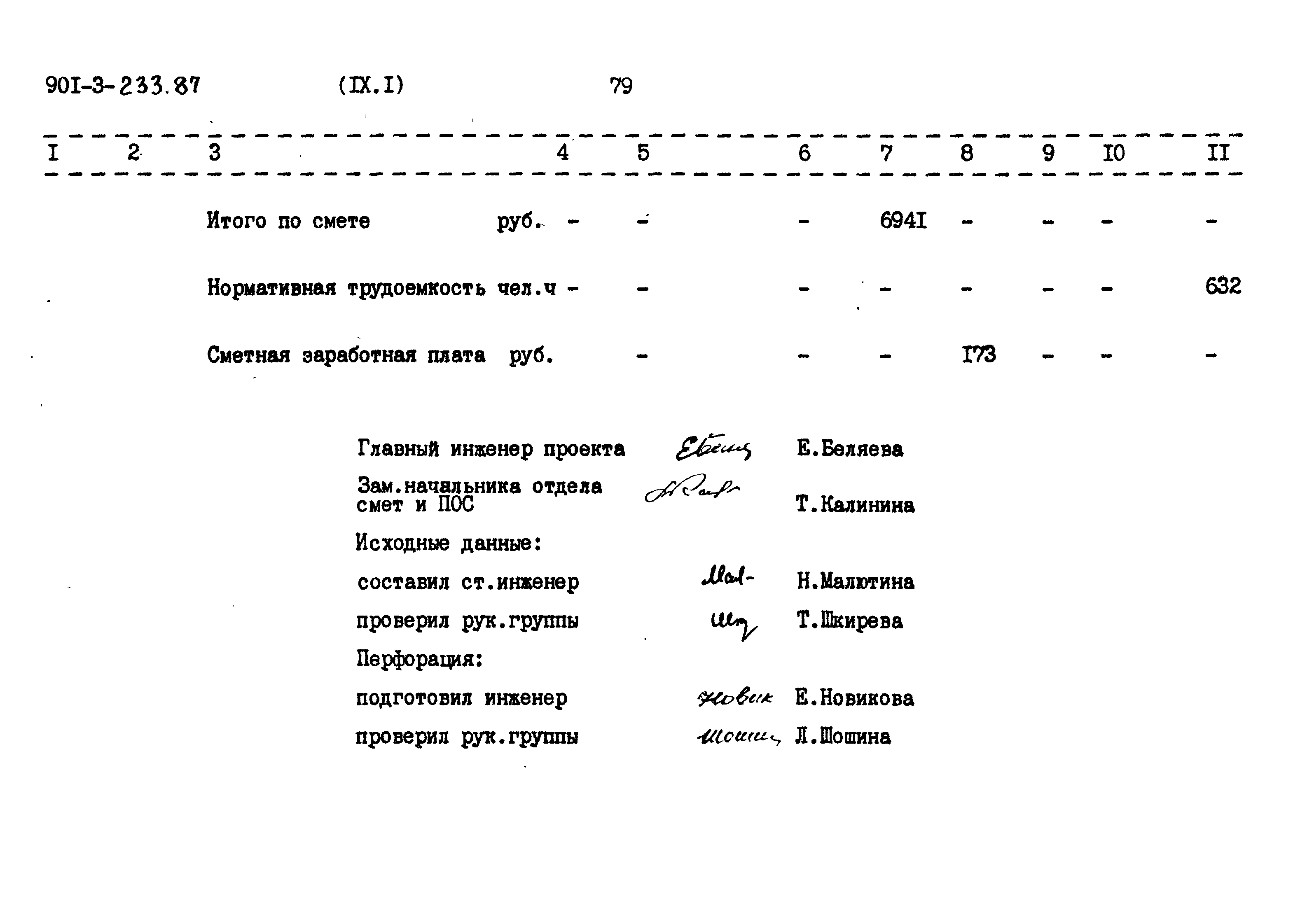 Типовой проект 901-3-235.87