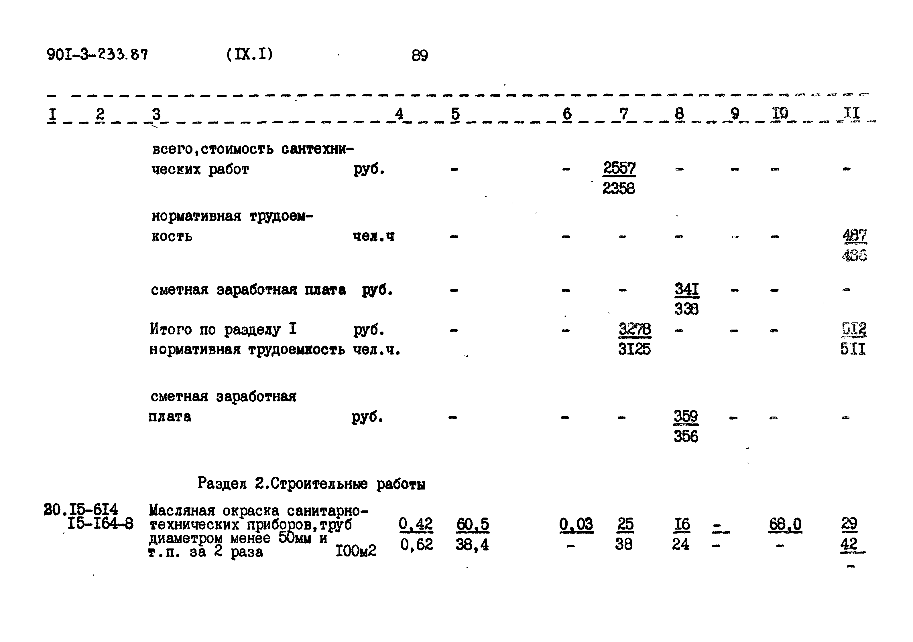 Типовой проект 901-3-235.87