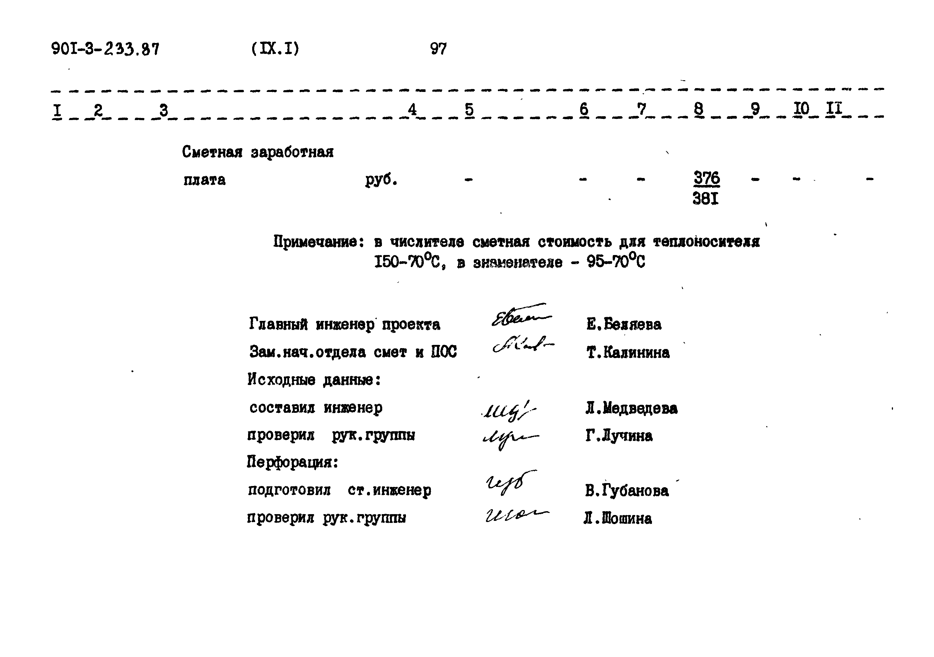 Типовой проект 901-3-235.87