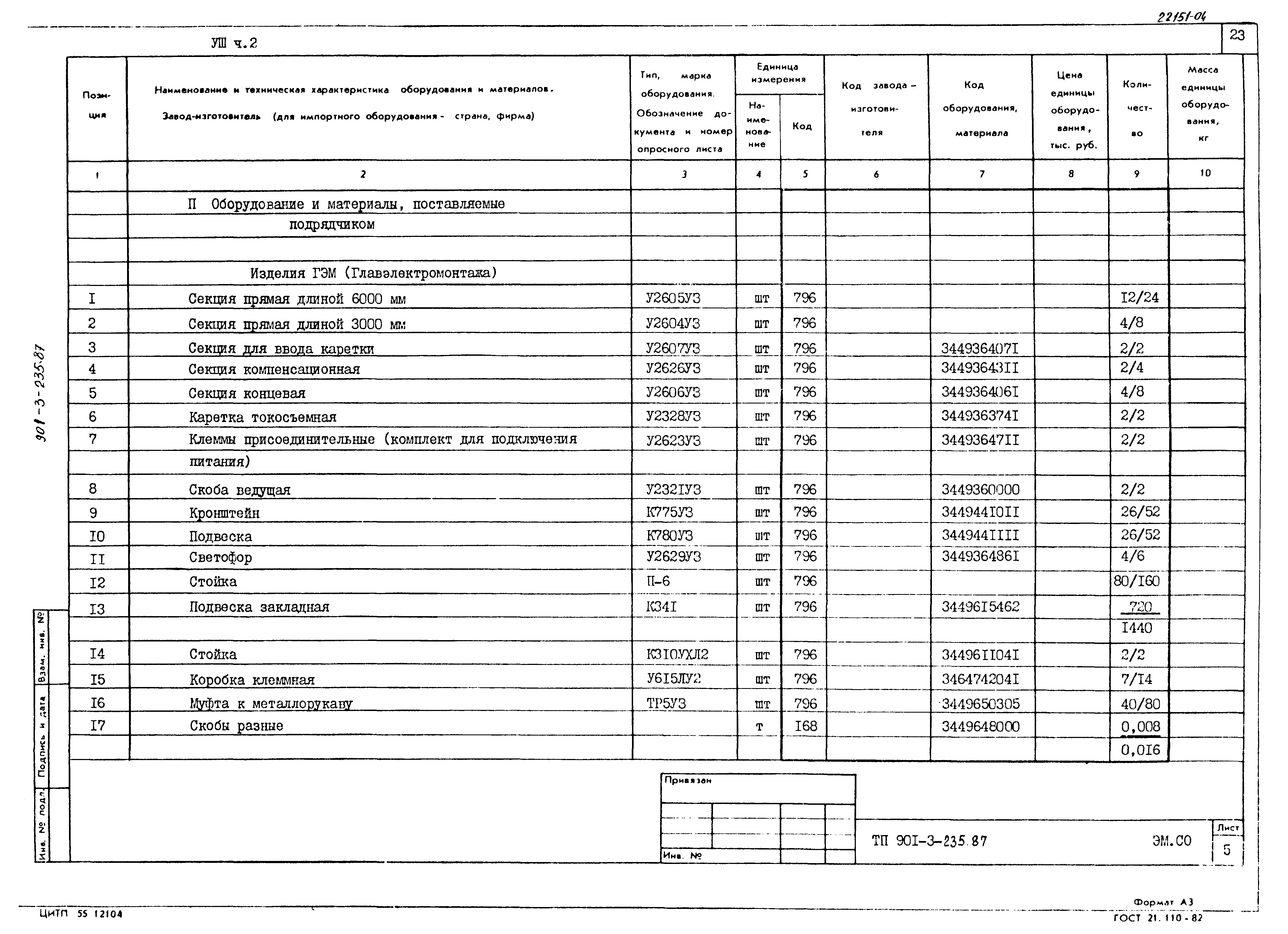 Типовой проект 901-3-235.87