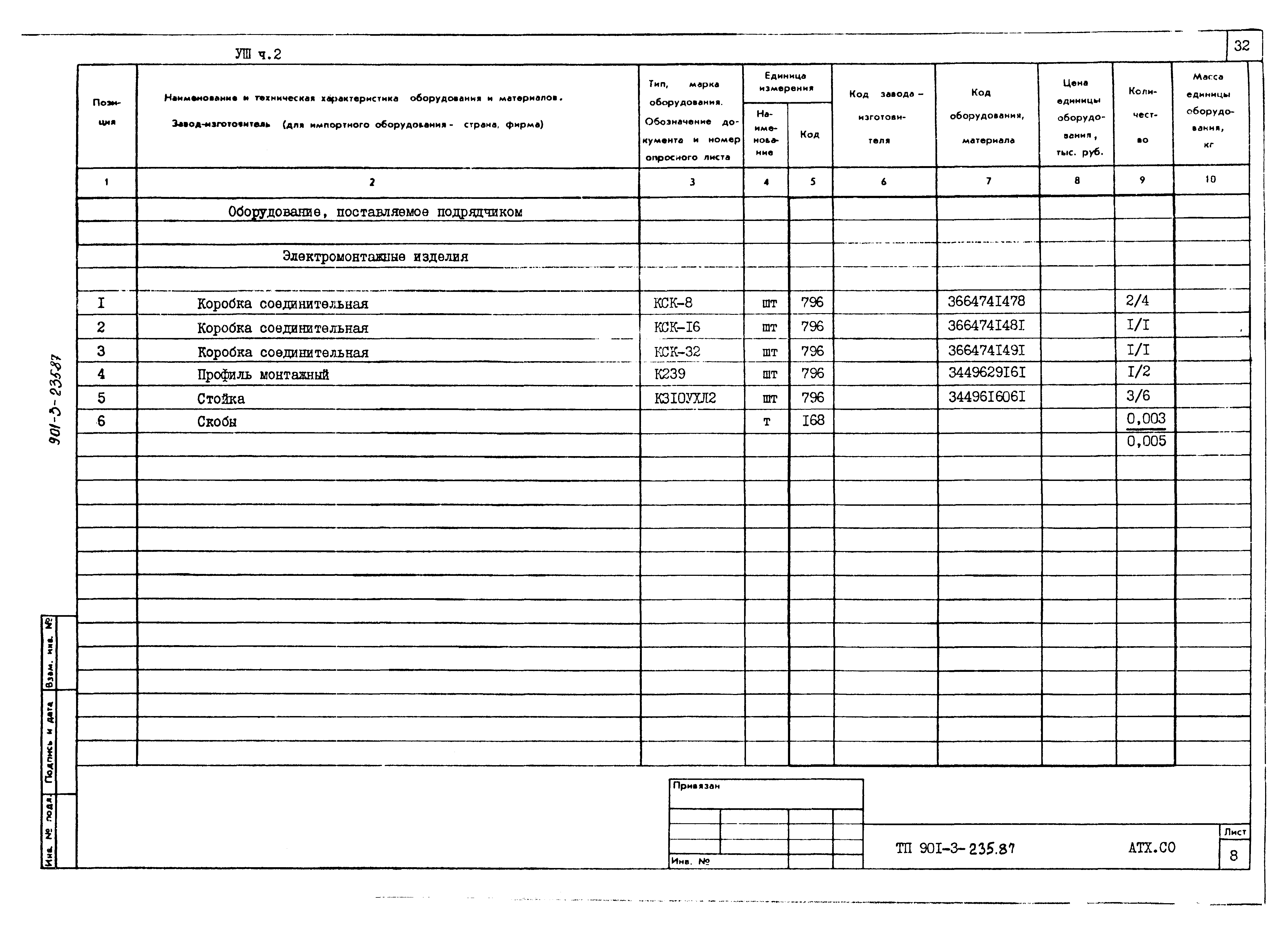 Типовой проект 901-3-235.87