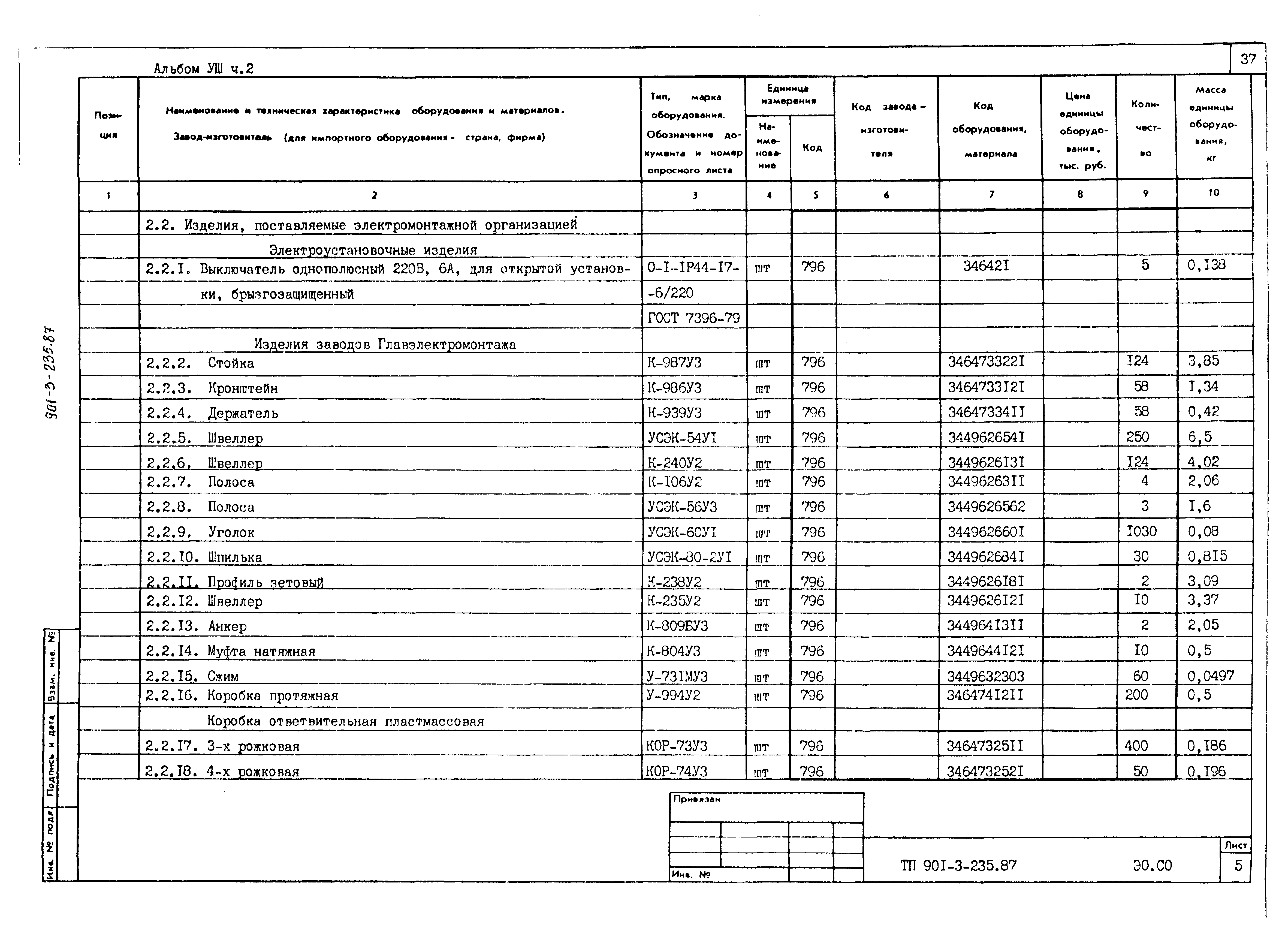 Типовой проект 901-3-235.87