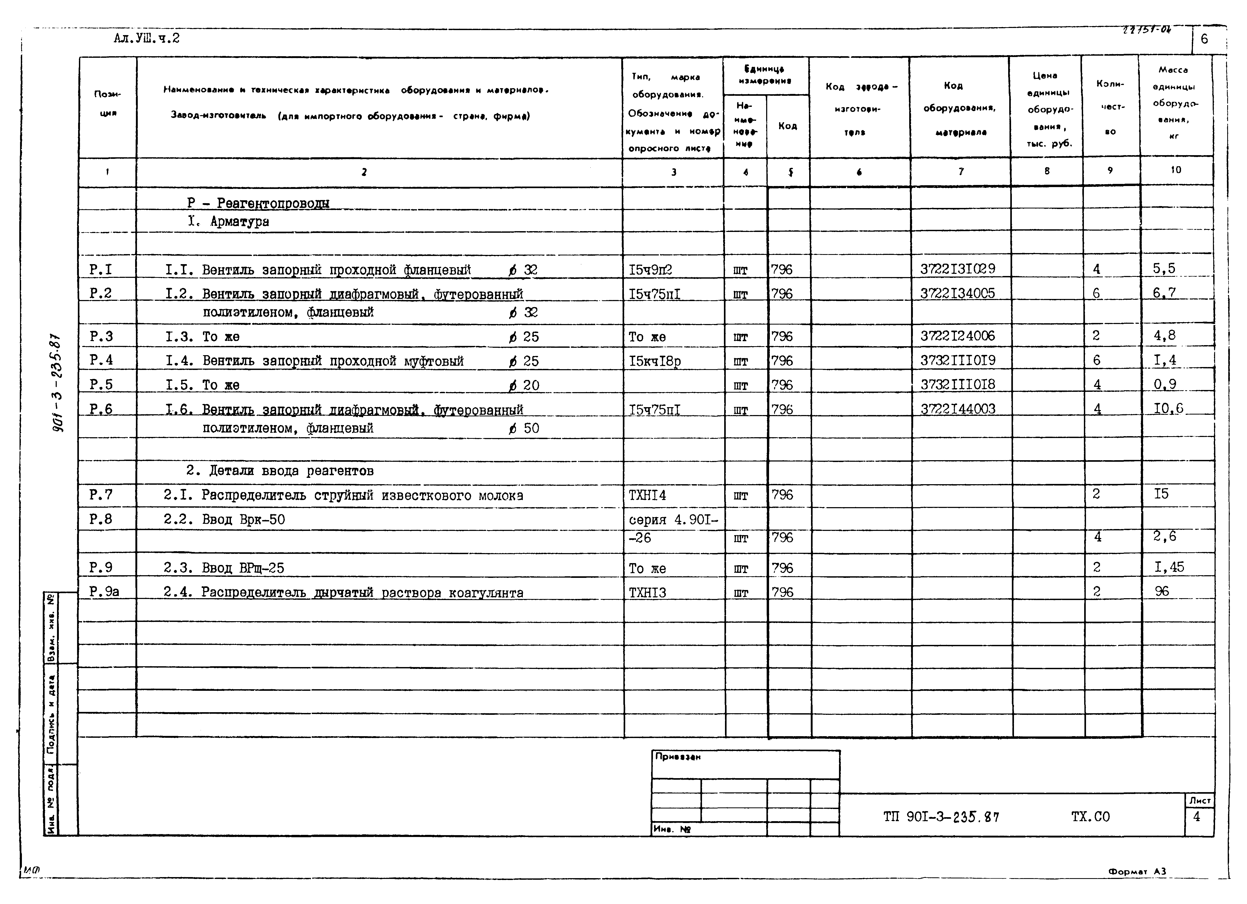 Типовой проект 901-3-235.87