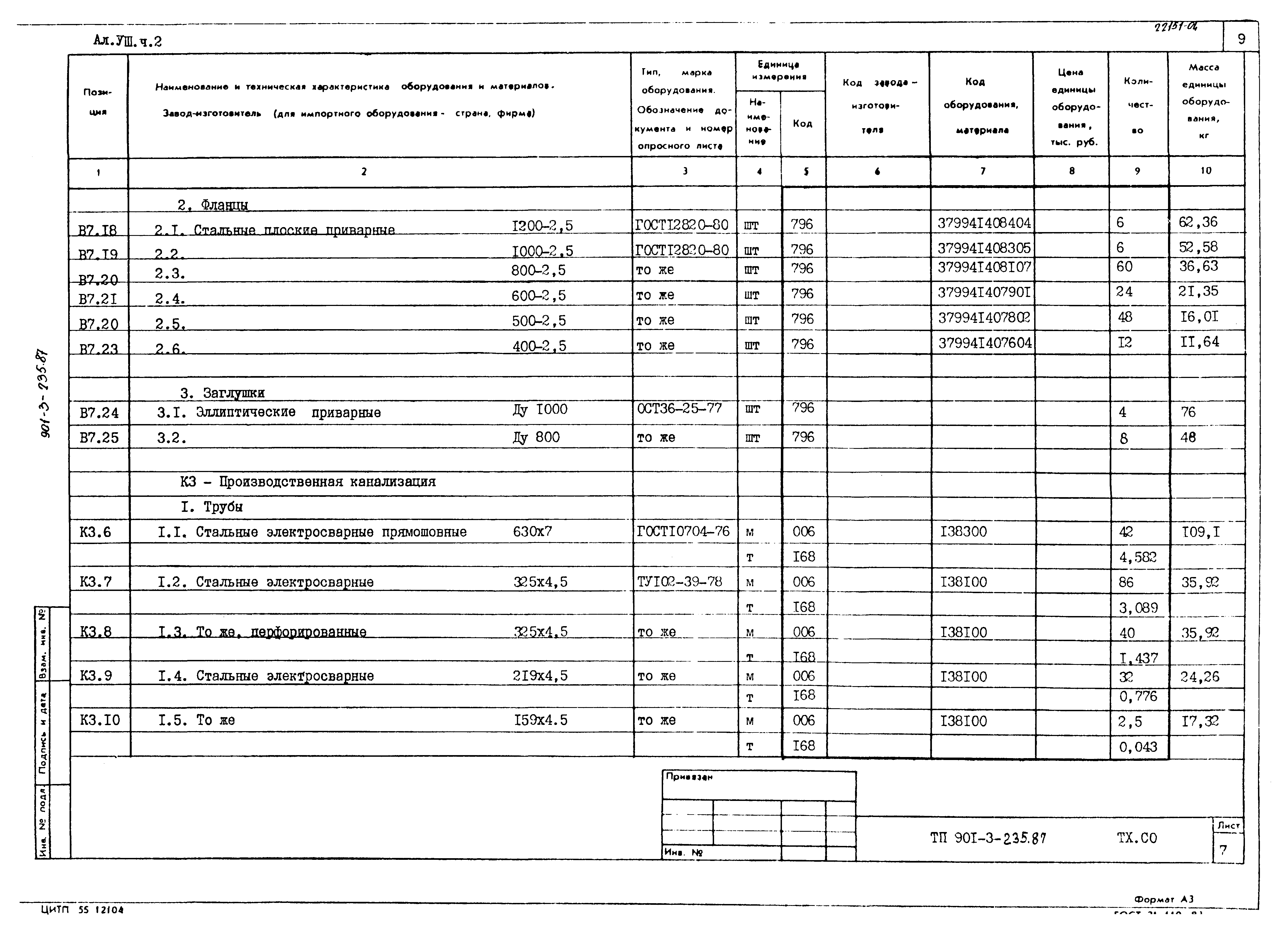 Типовой проект 901-3-235.87