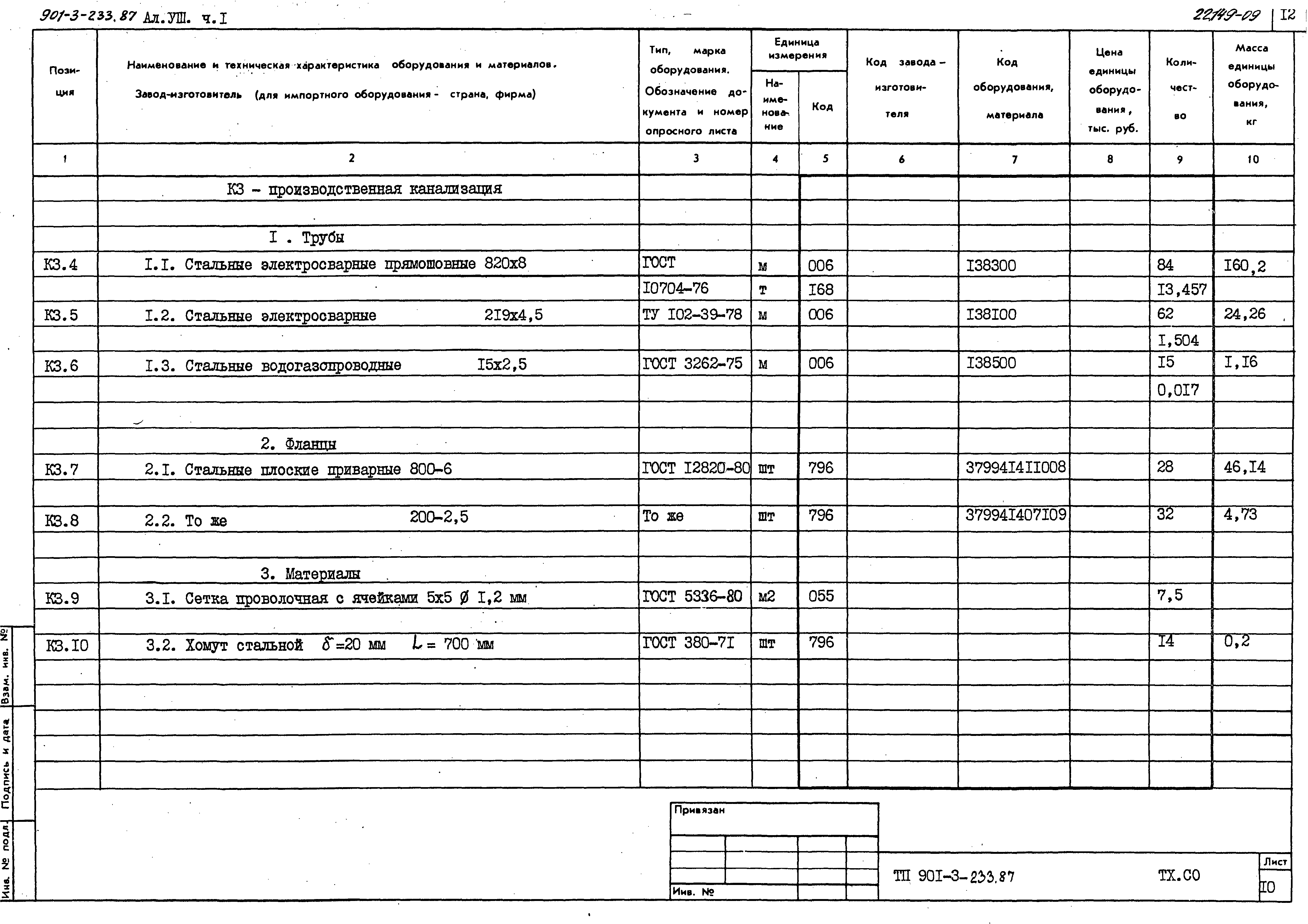 Типовой проект 901-3-235.87