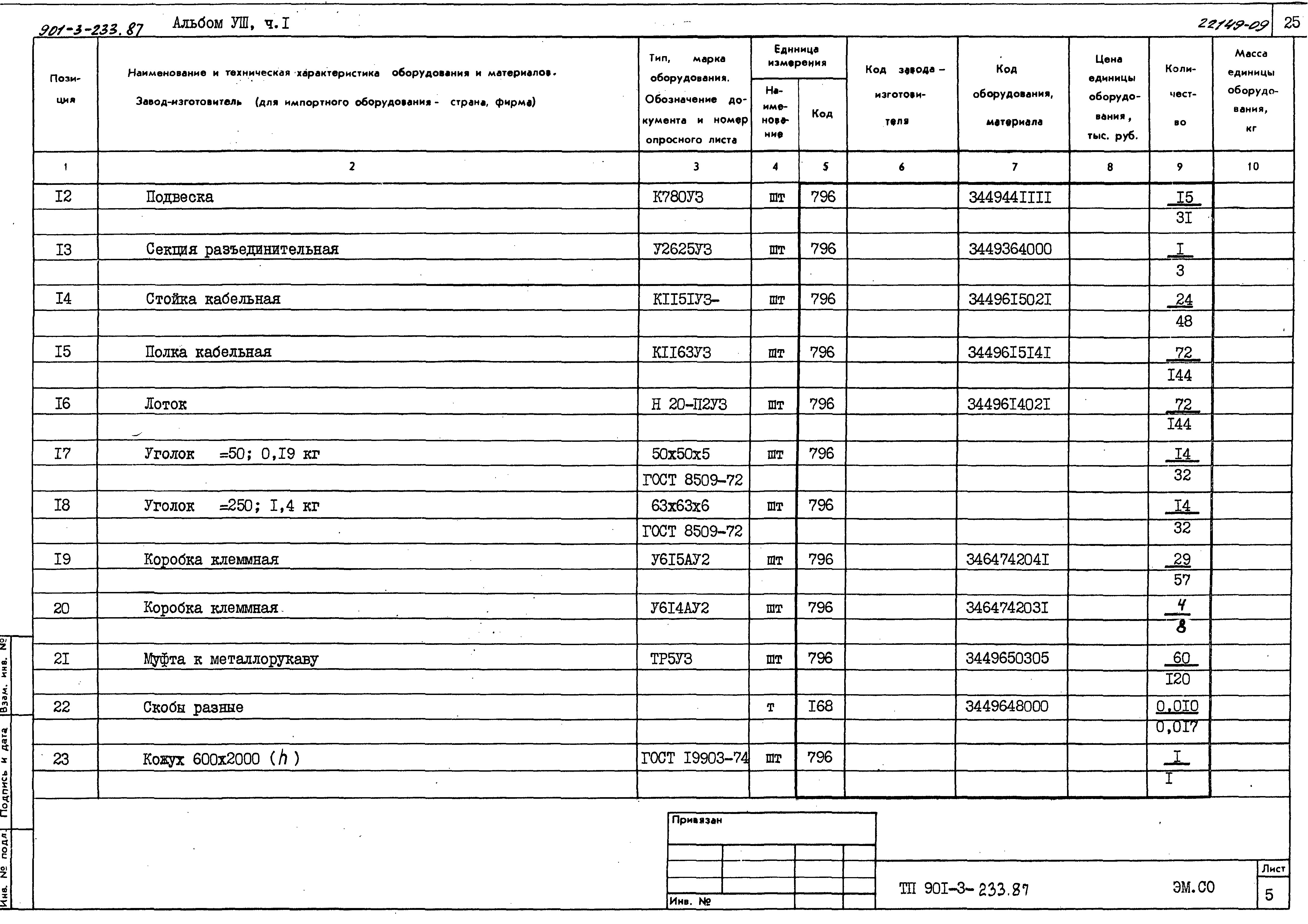 Типовой проект 901-3-235.87