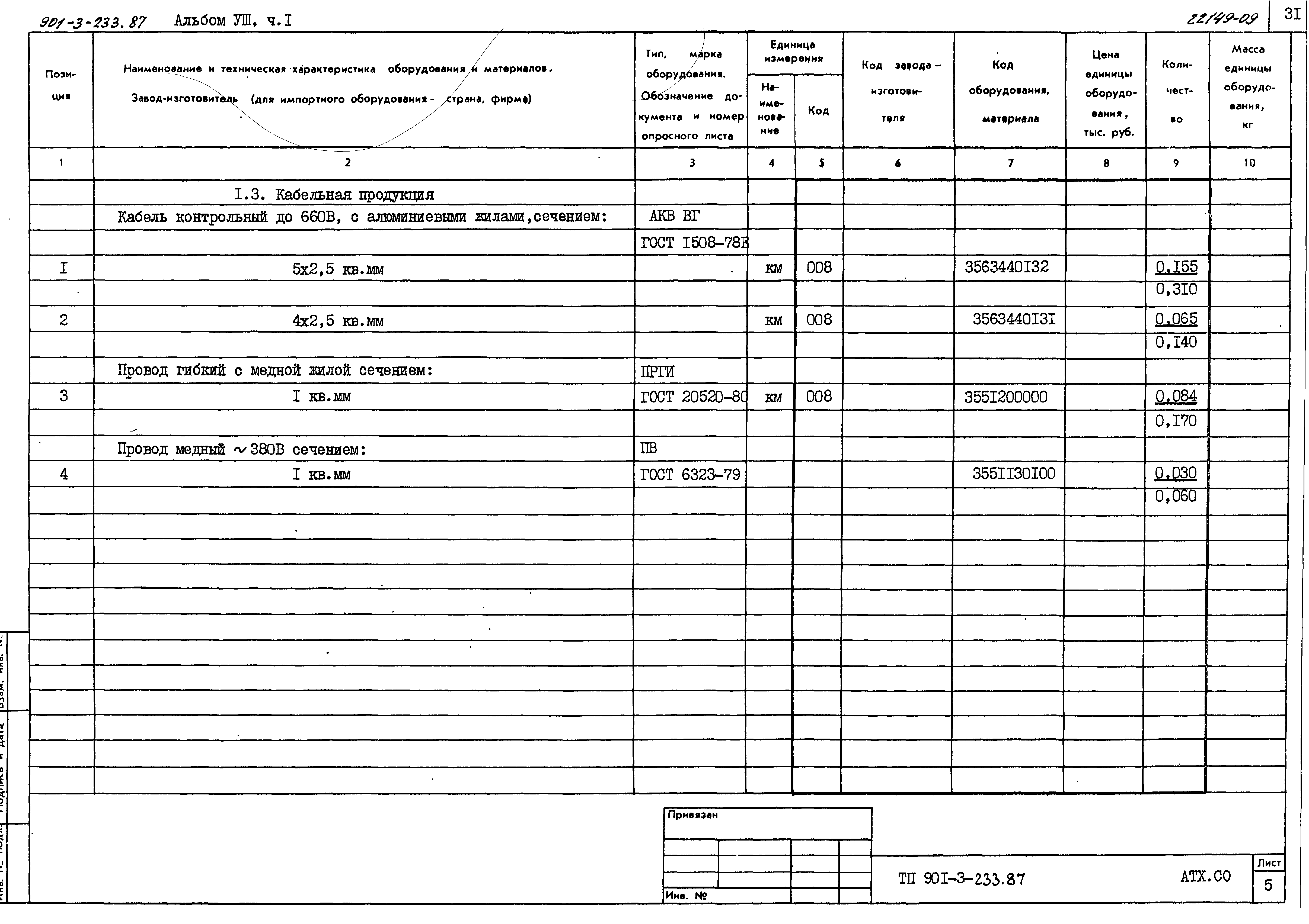 Типовой проект 901-3-235.87