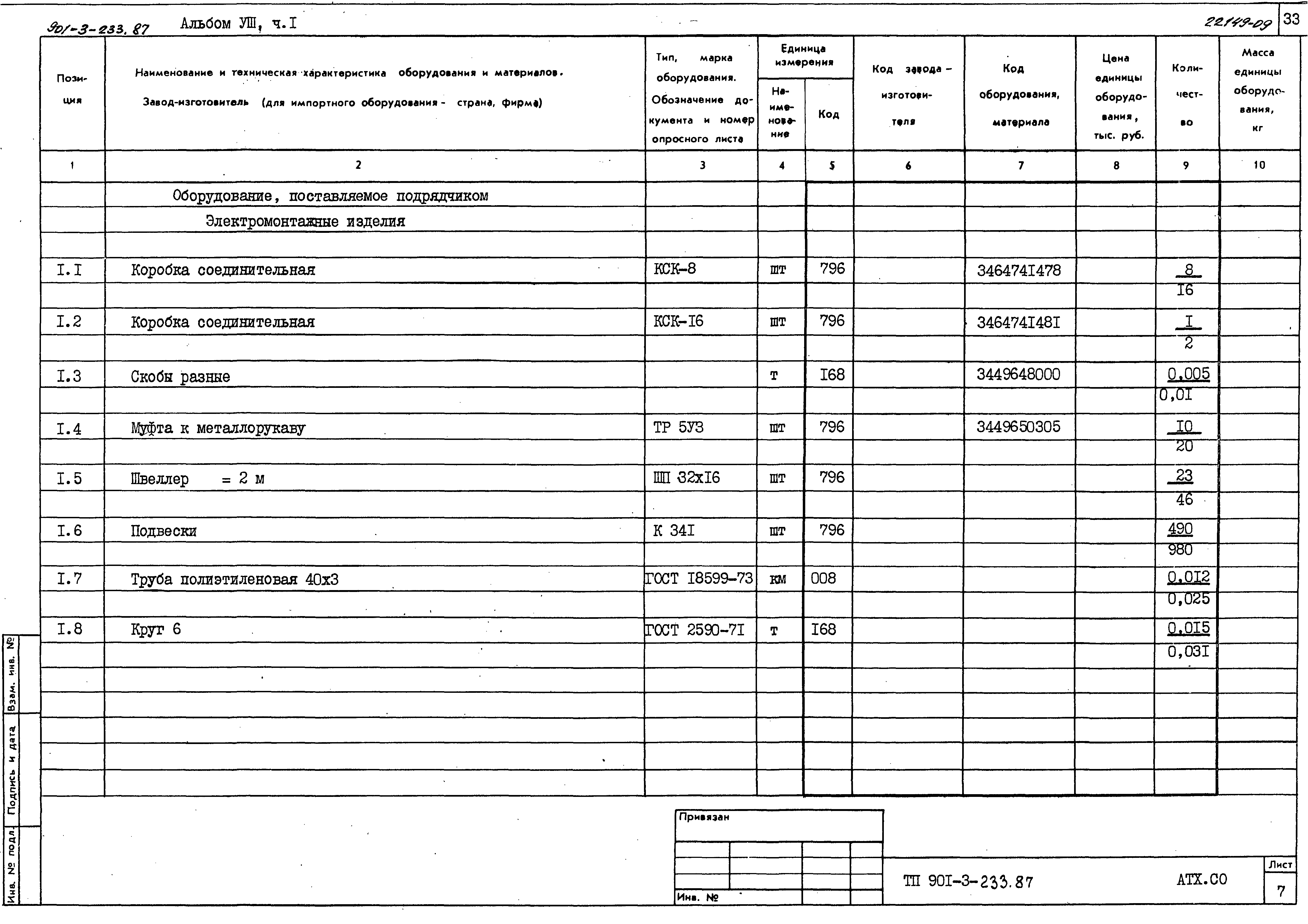 Типовой проект 901-3-235.87