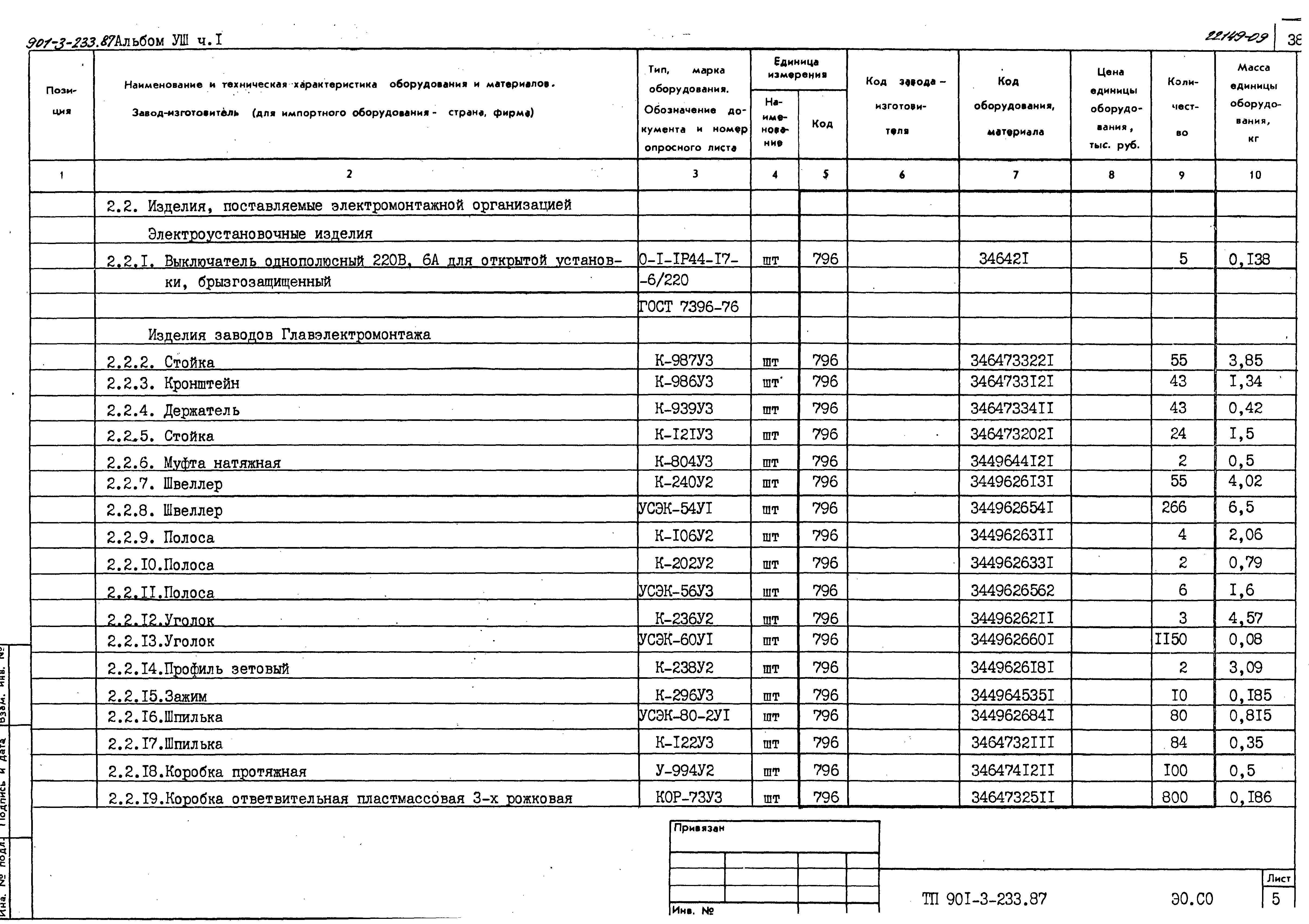 Типовой проект 901-3-235.87