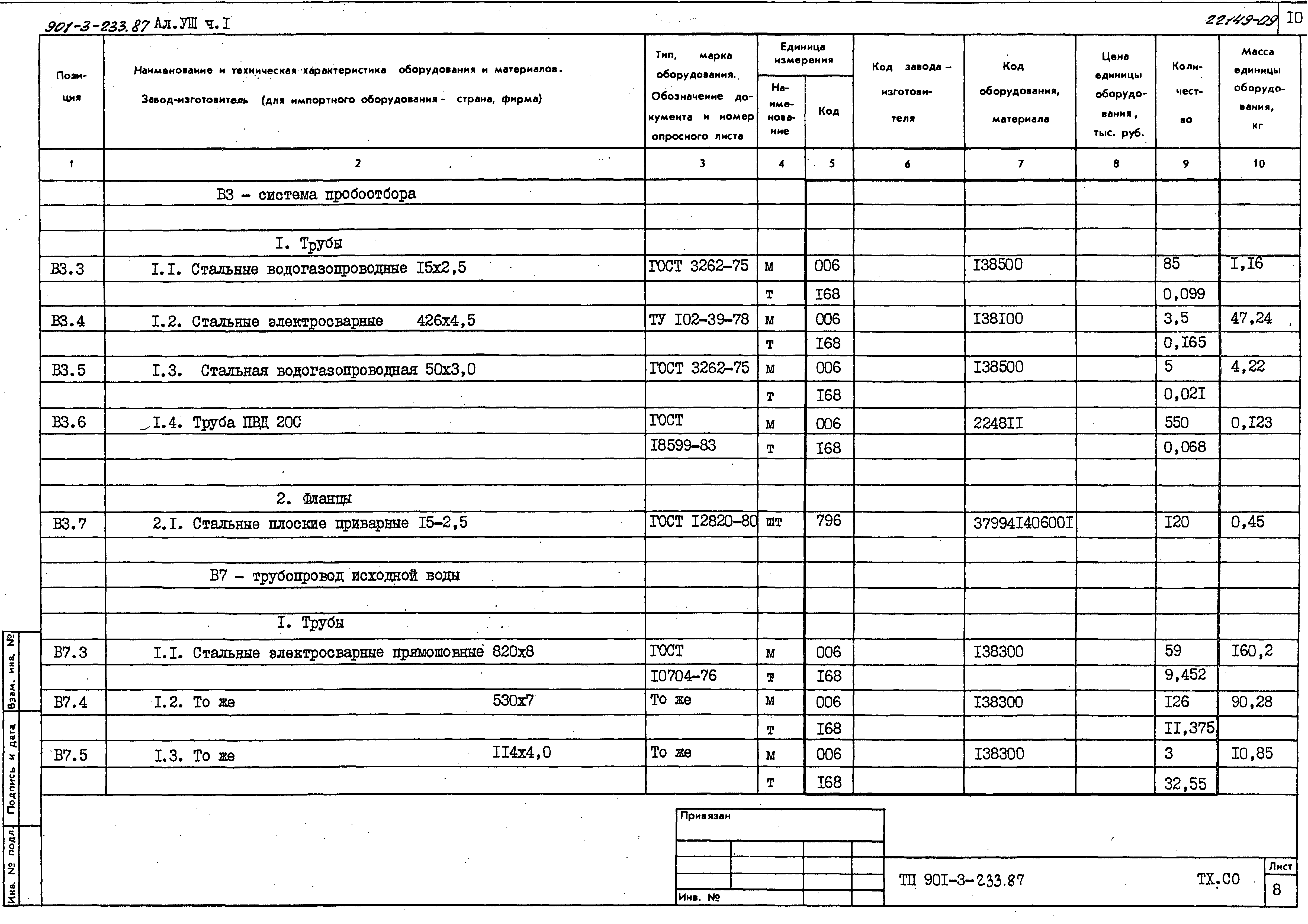 Типовой проект 901-3-235.87