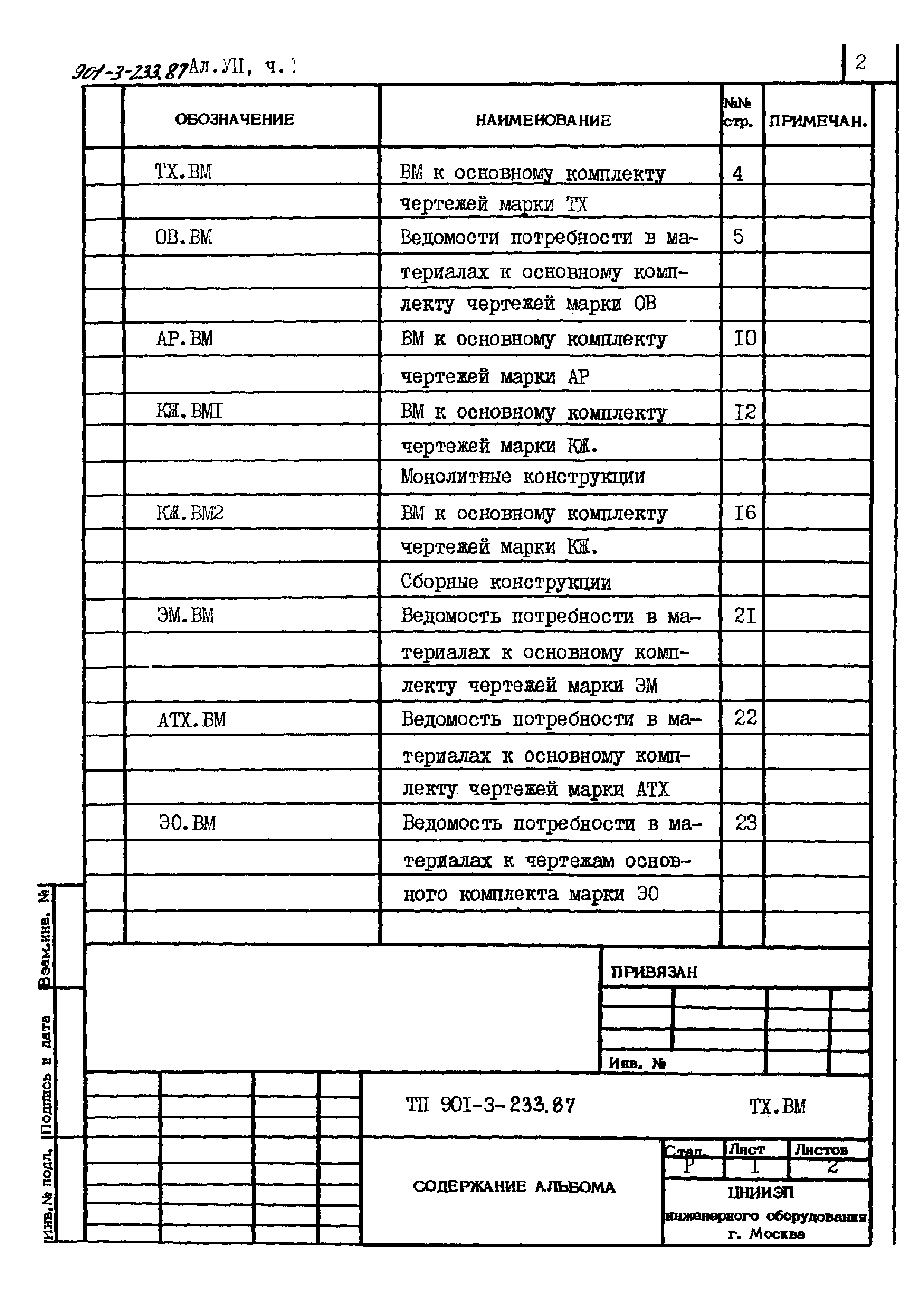 Типовой проект 901-3-235.87