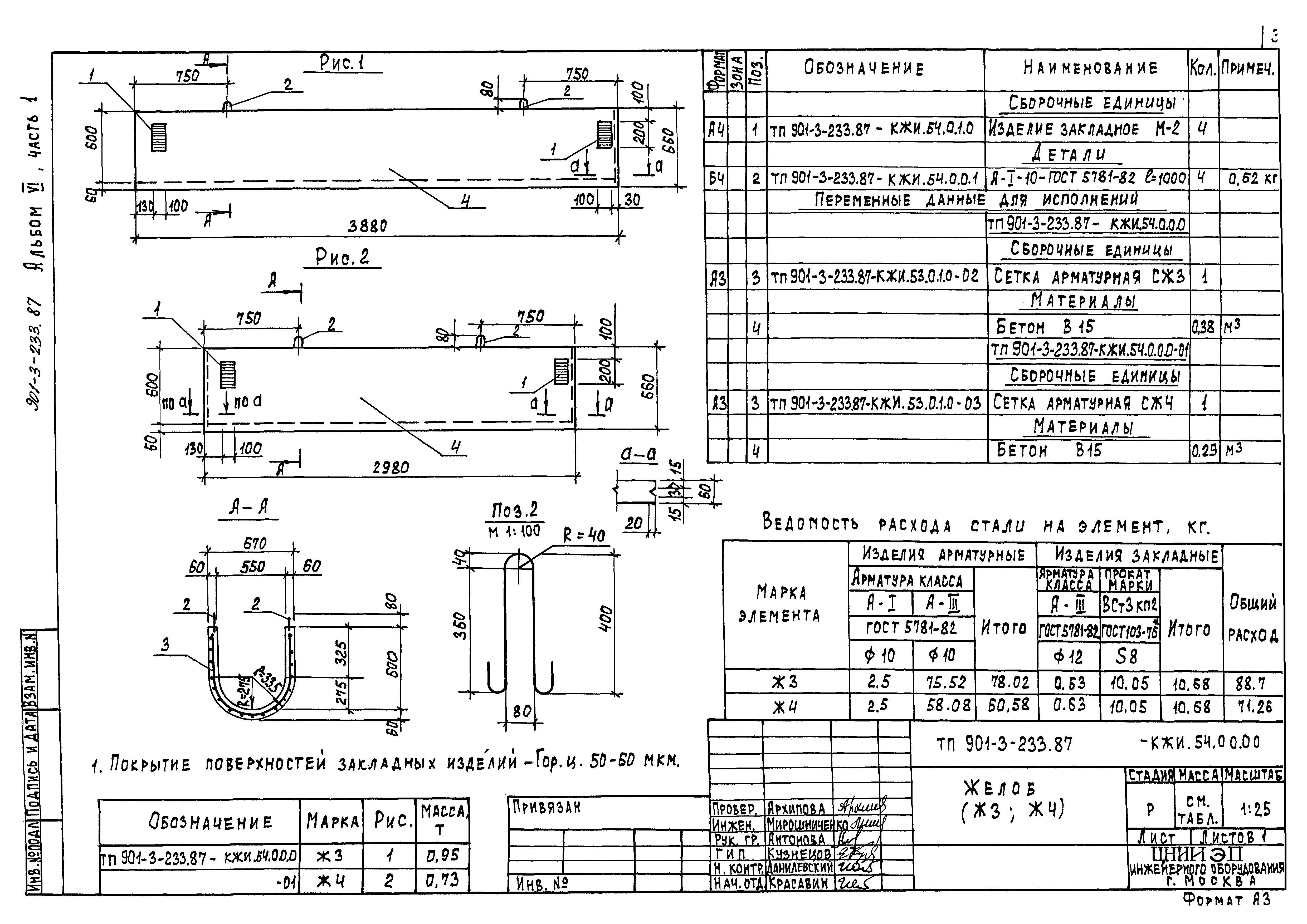 Типовой проект 901-3-235.87