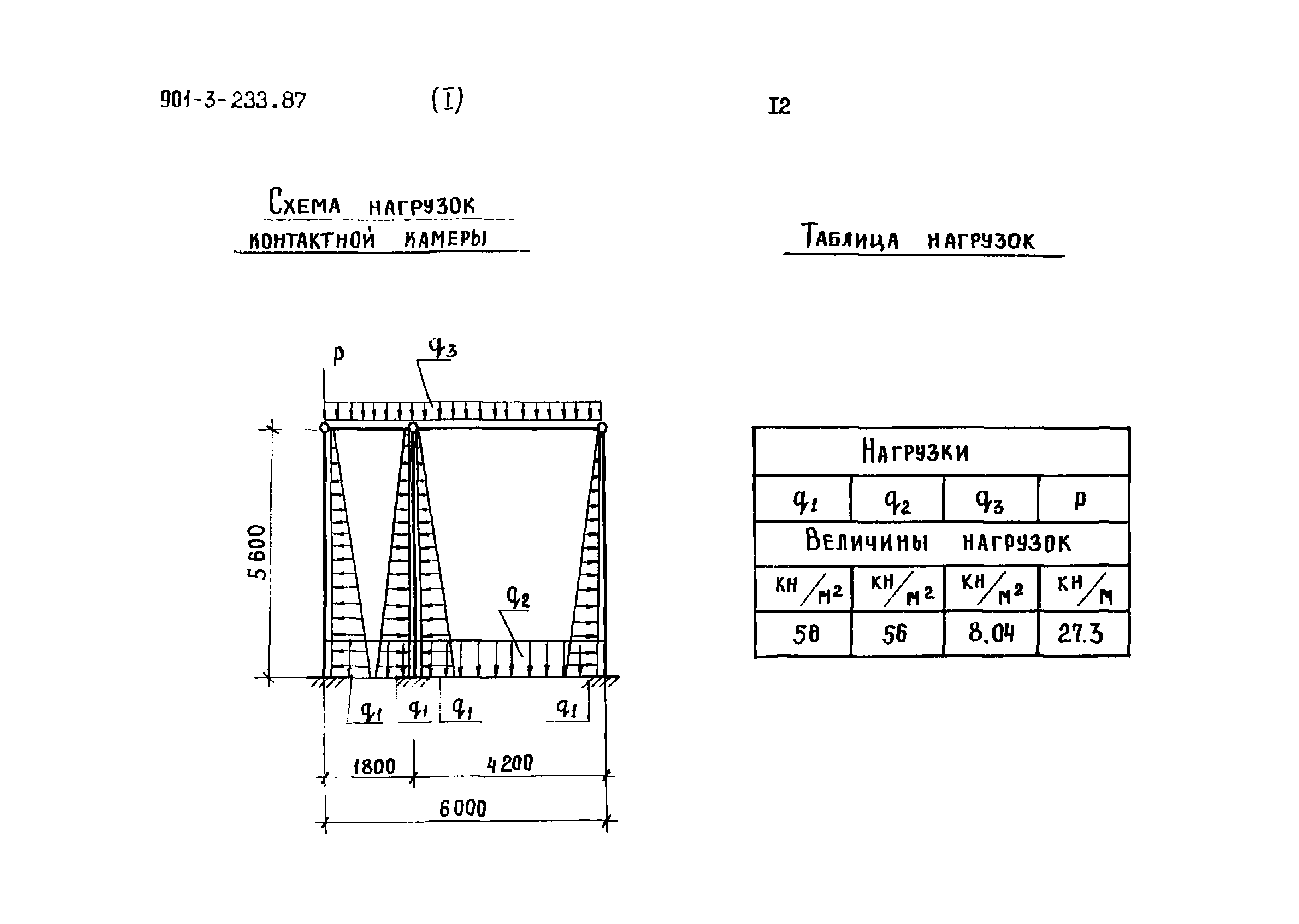 Типовой проект 901-3-235.87