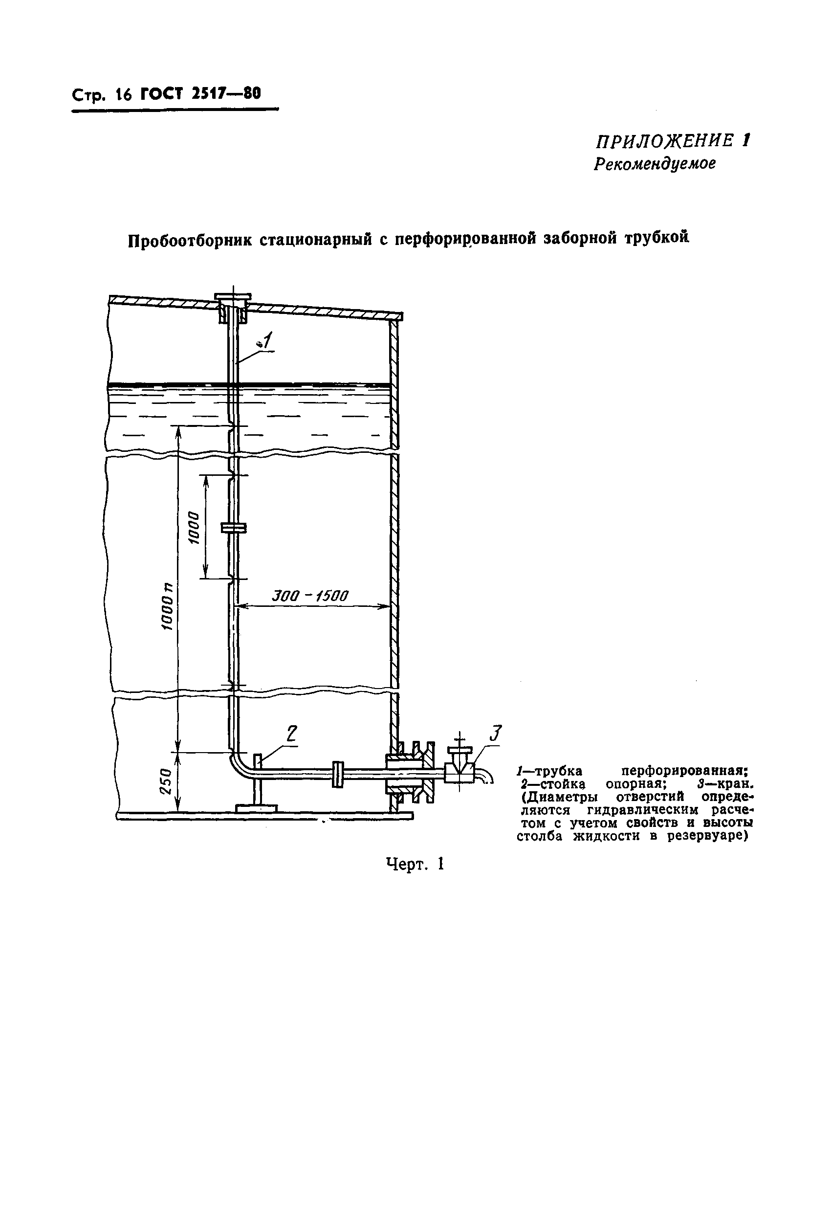 ГОСТ 2517-80