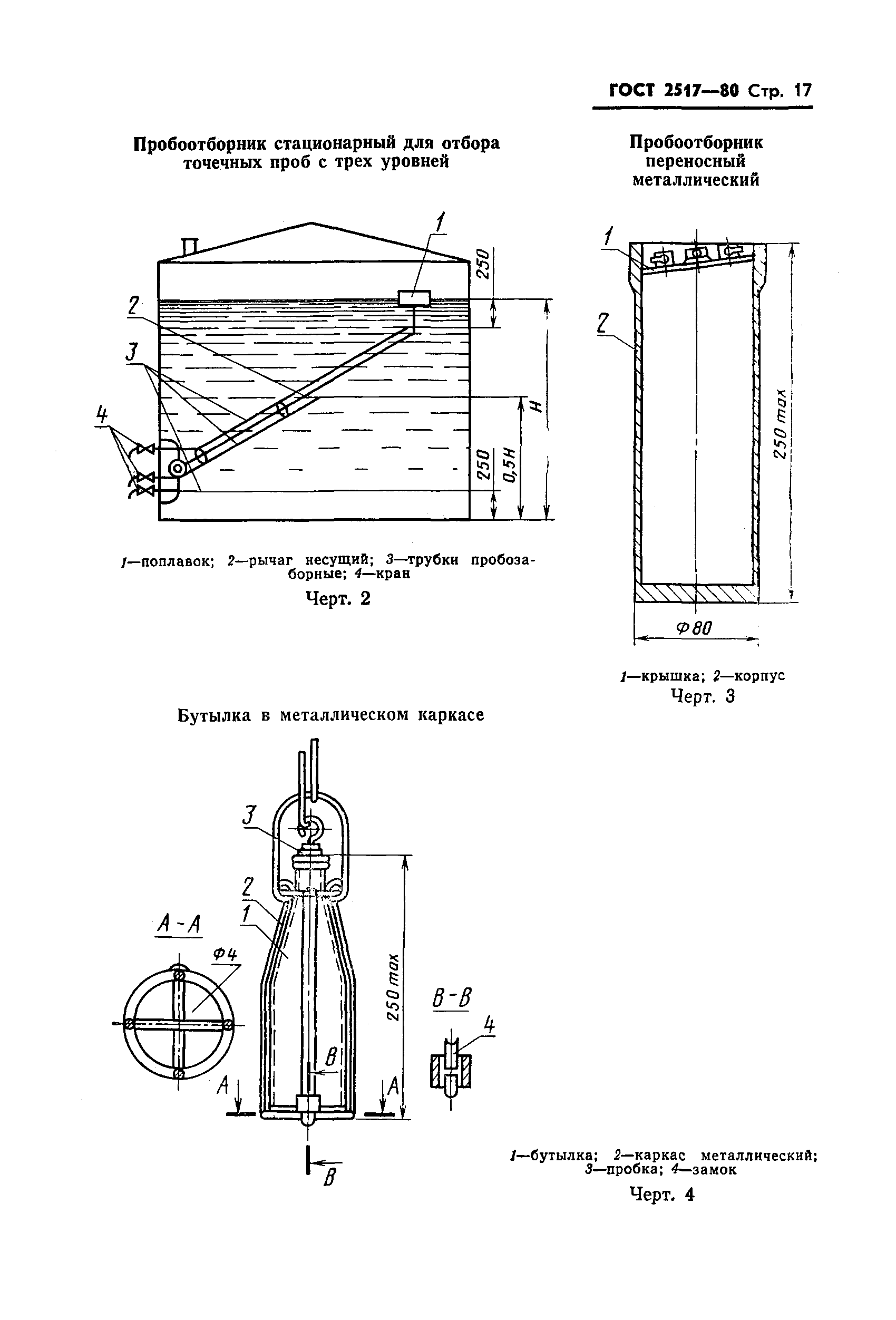 ГОСТ 2517-80