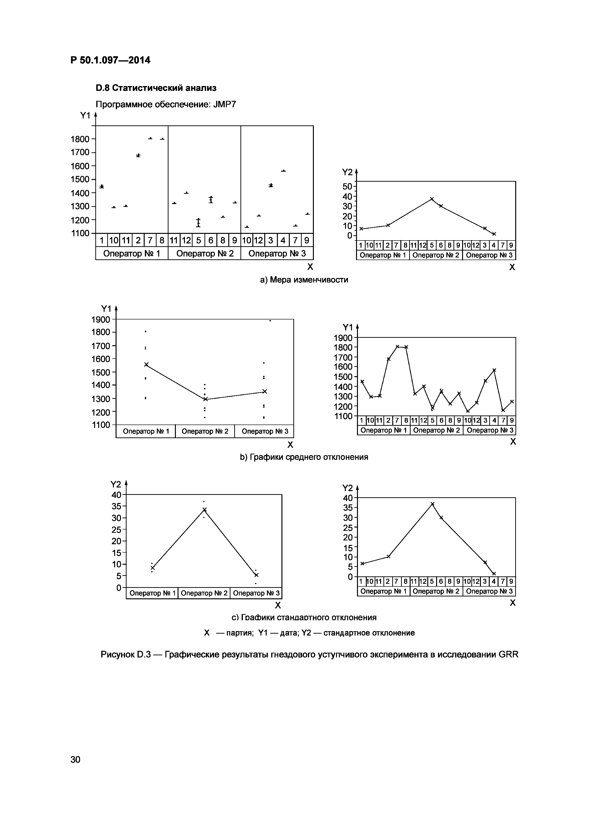 Р 50.1.097-2014