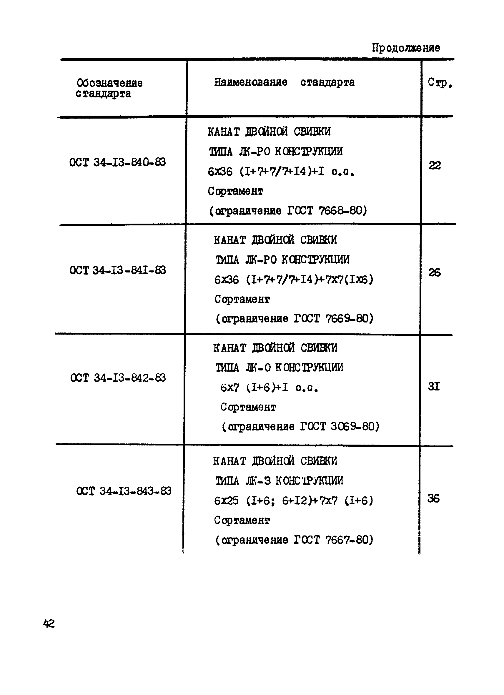 ОСТ 34-13-837-83