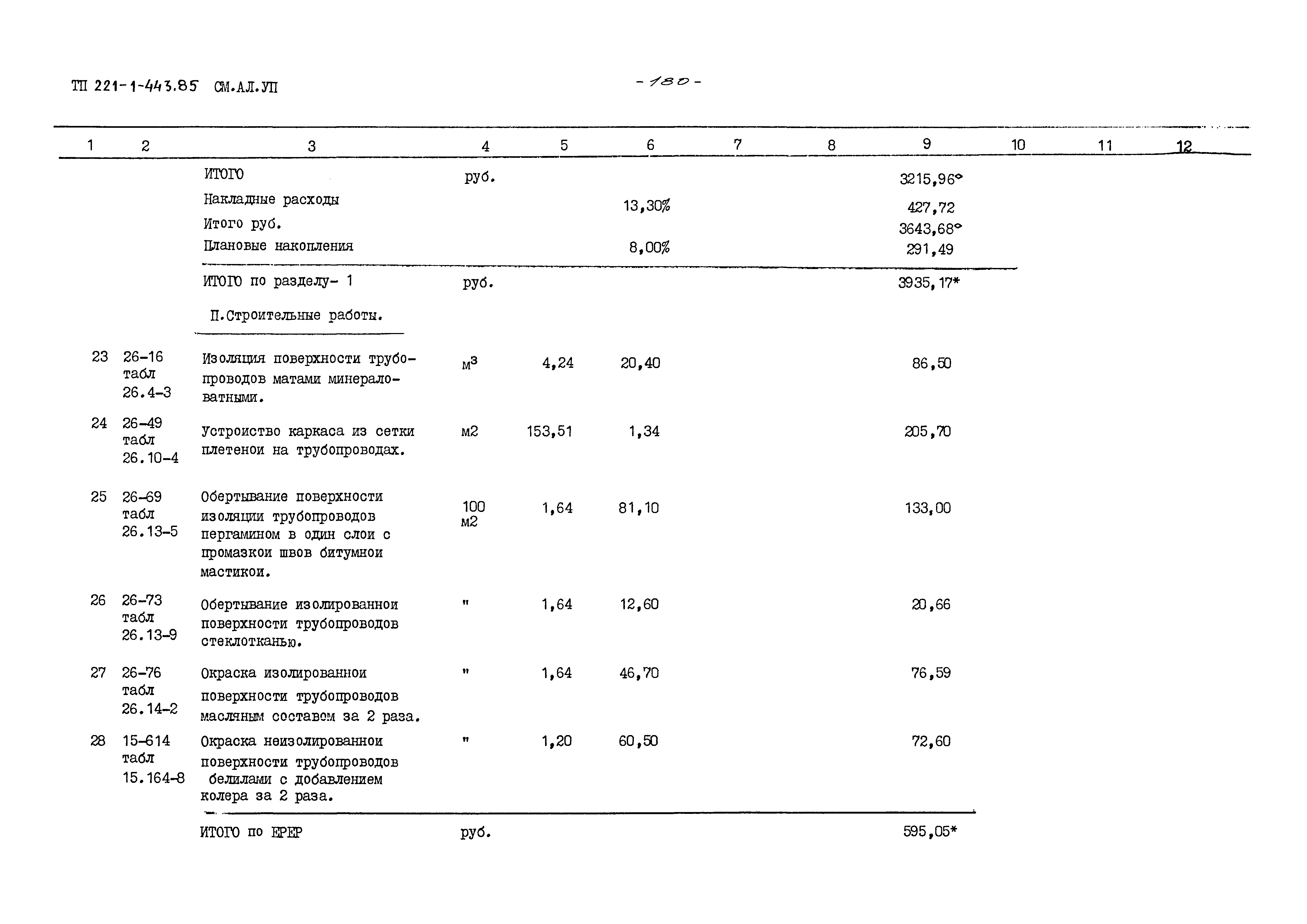 Типовой проект 221-1-443.85