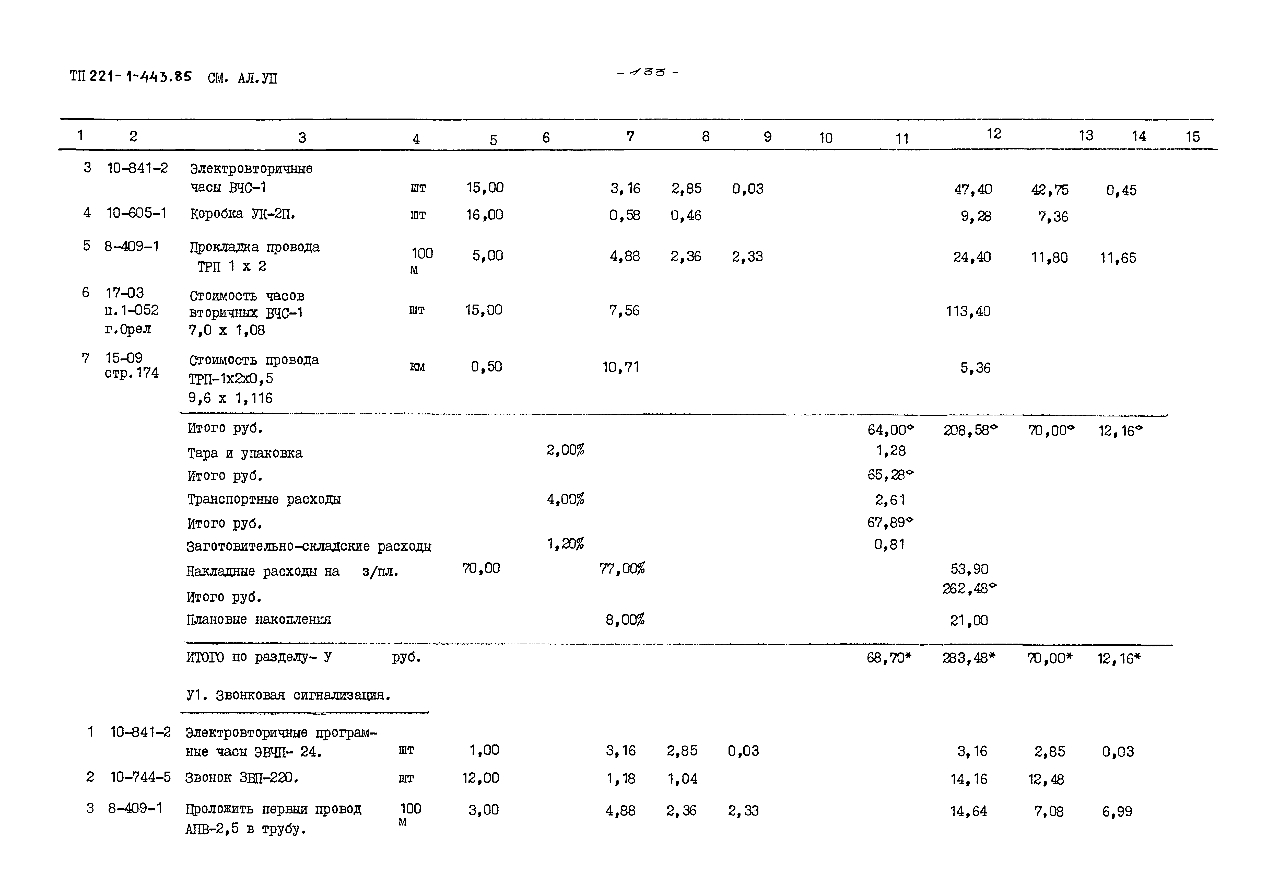 Типовой проект 221-1-443.85