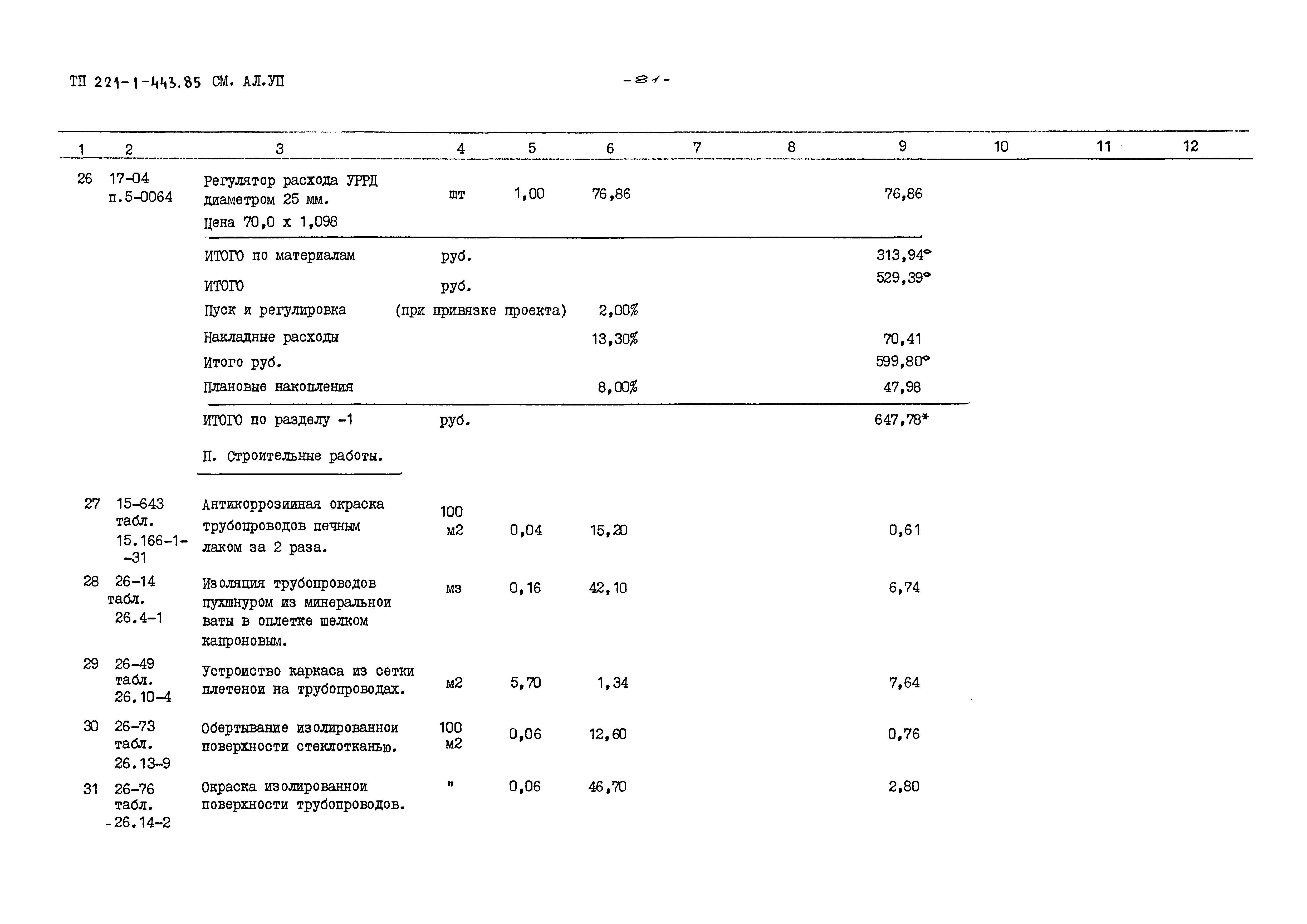 Типовой проект 221-1-443.85