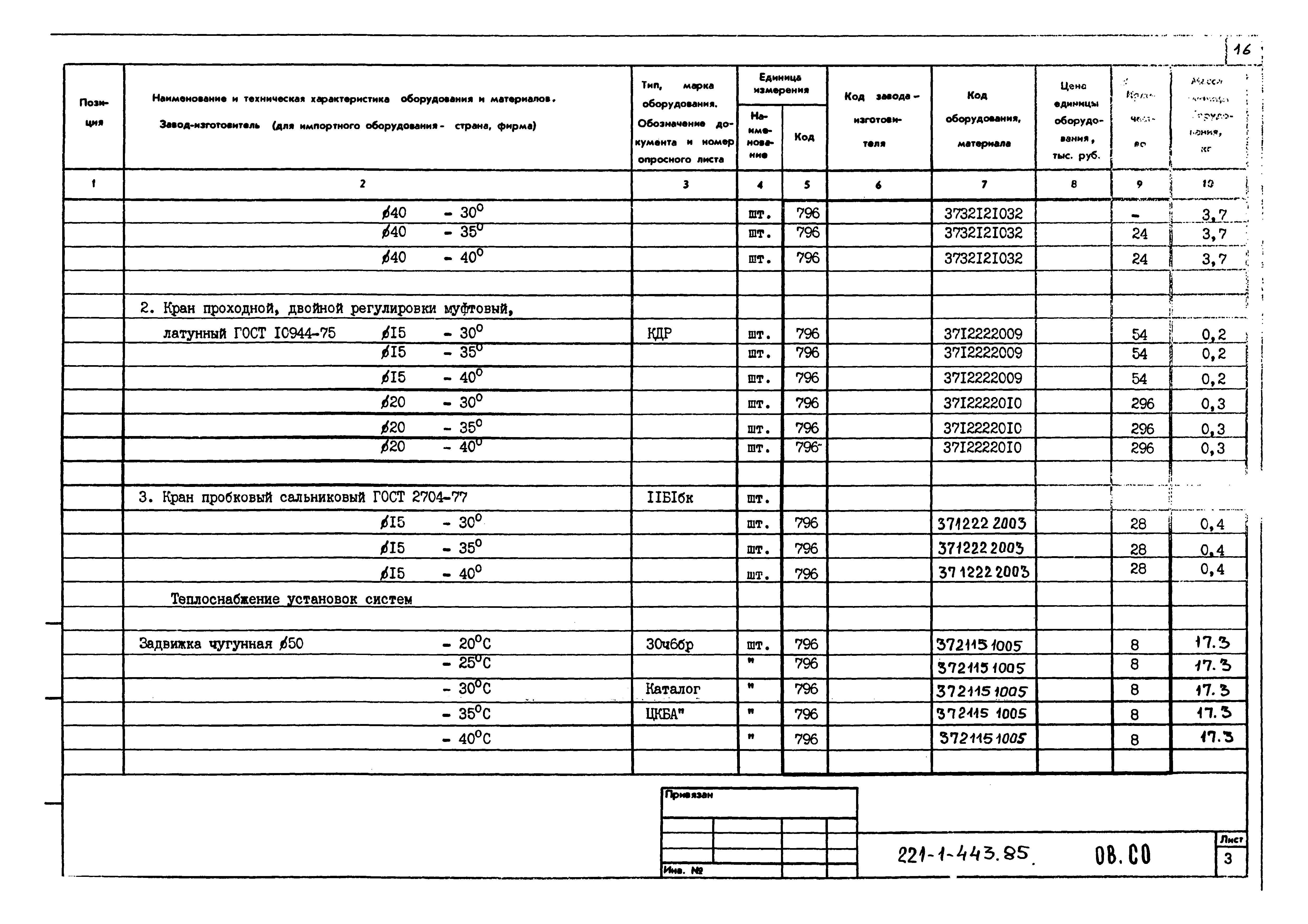 Типовой проект 221-1-443.85