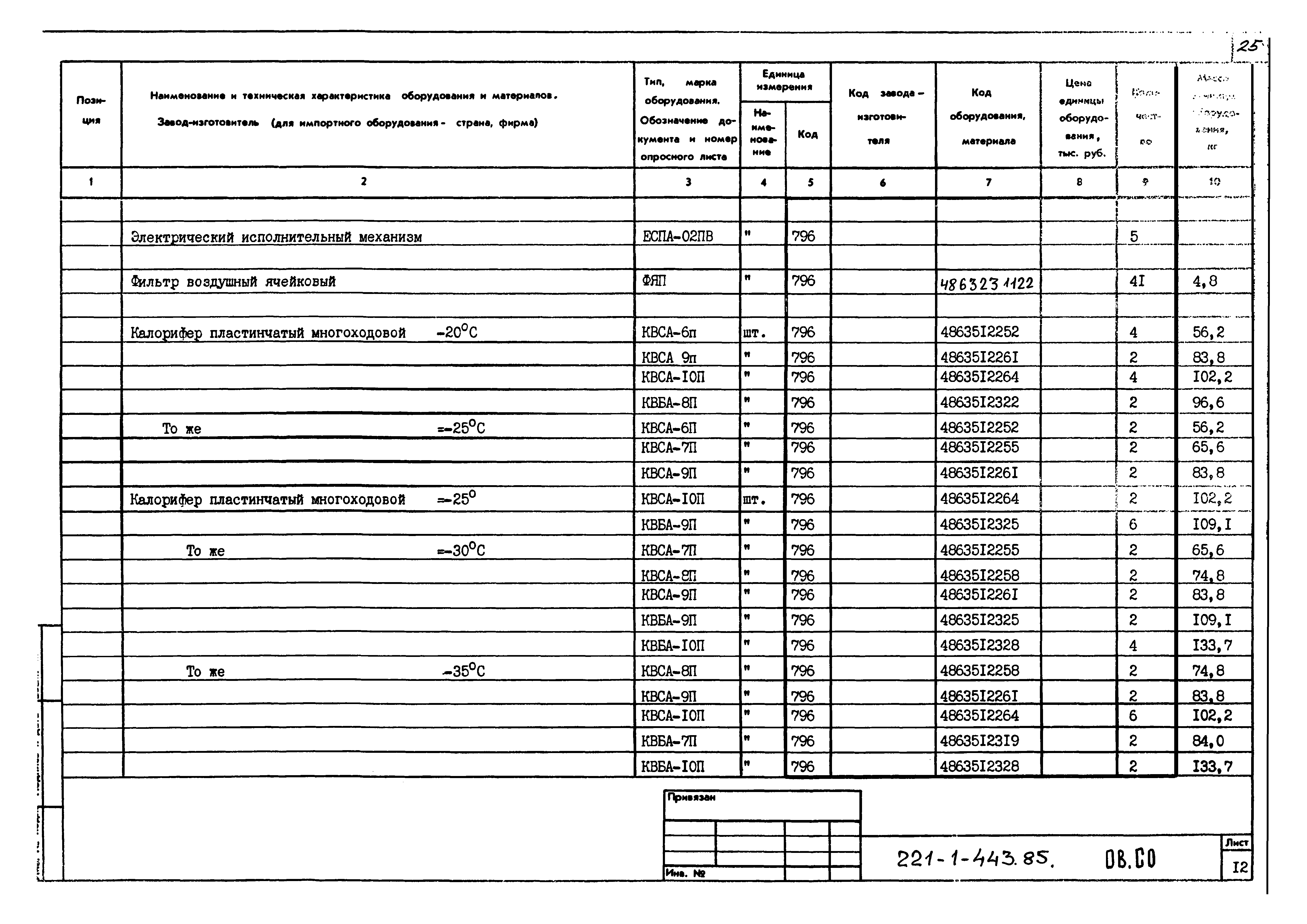 Типовой проект 221-1-443.85