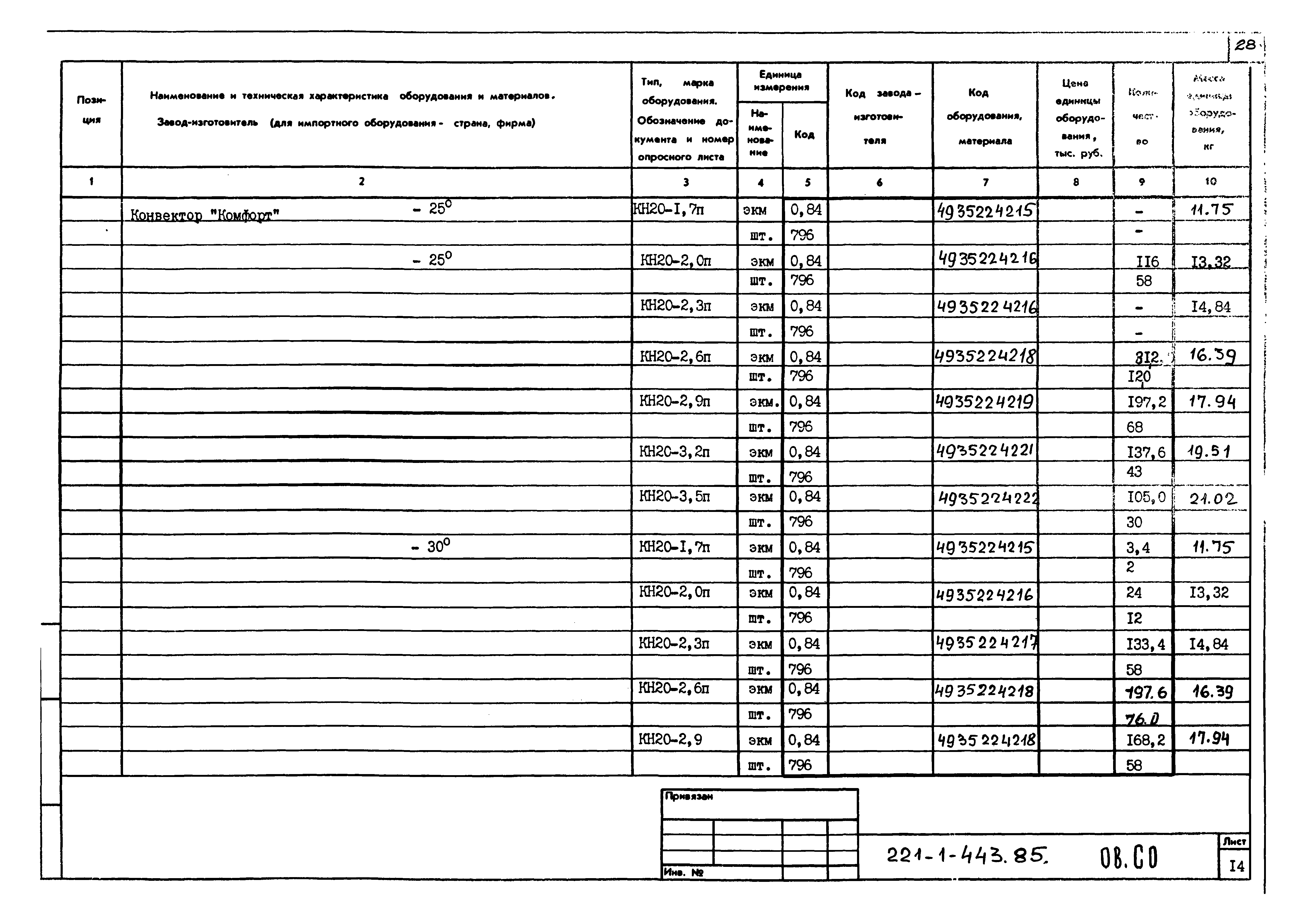 Типовой проект 221-1-443.85