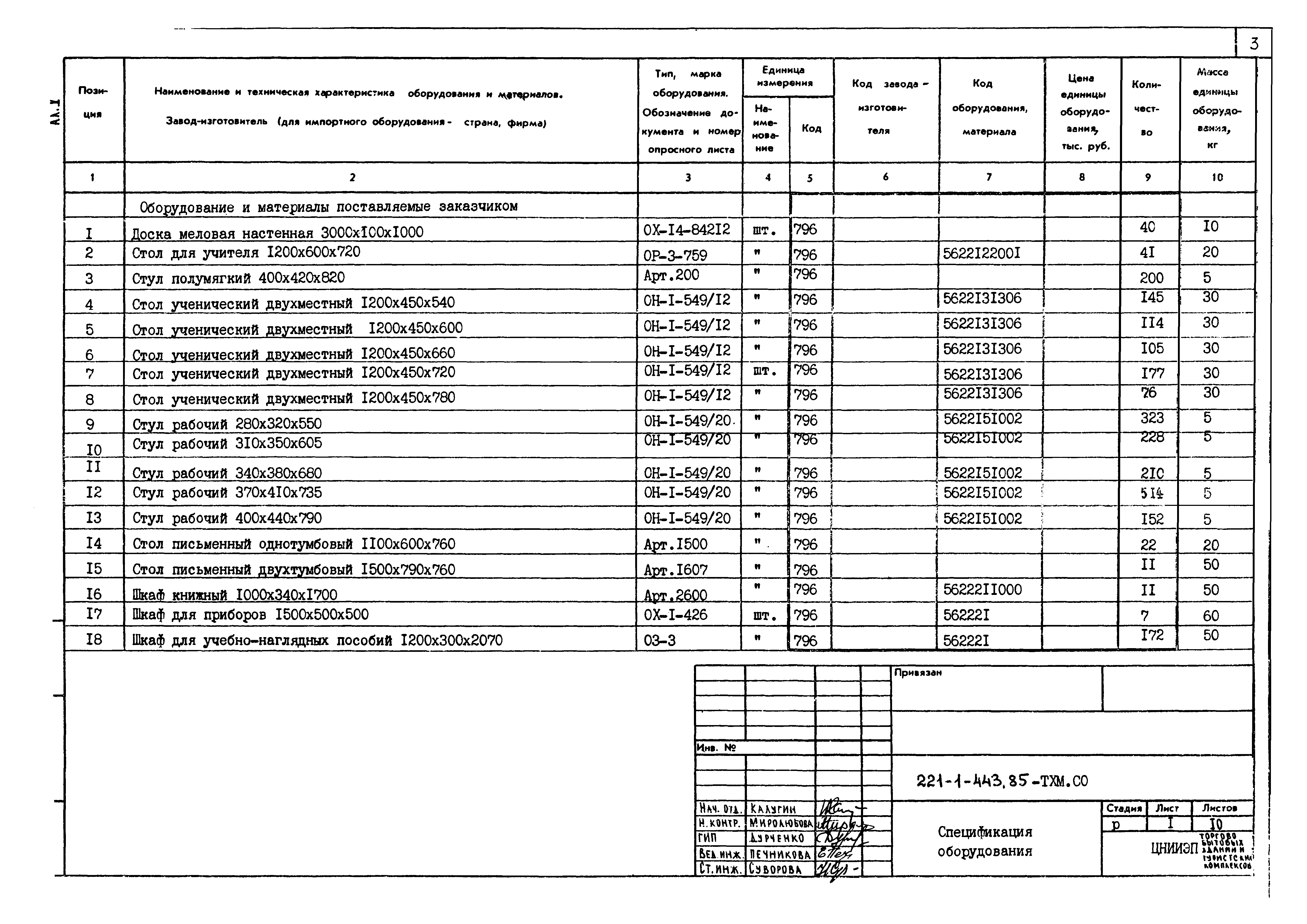 Типовой проект 221-1-443.85