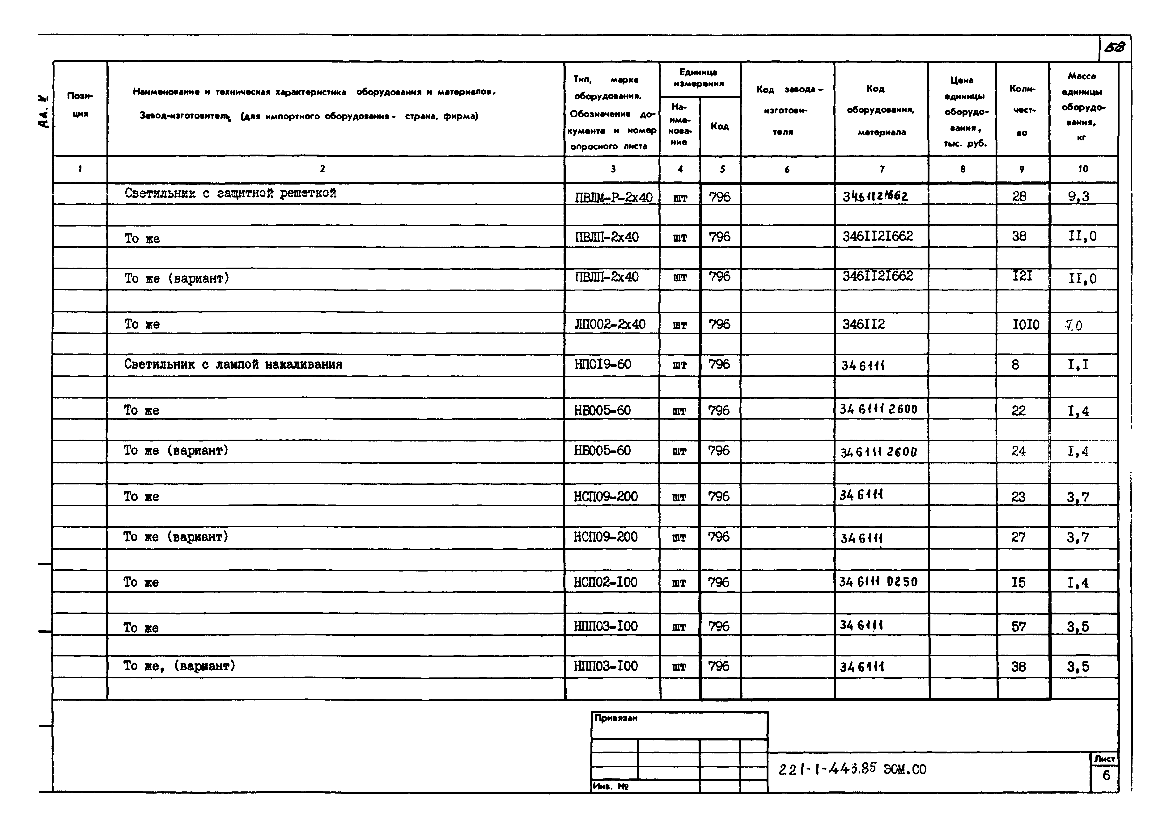 Типовой проект 221-1-443.85