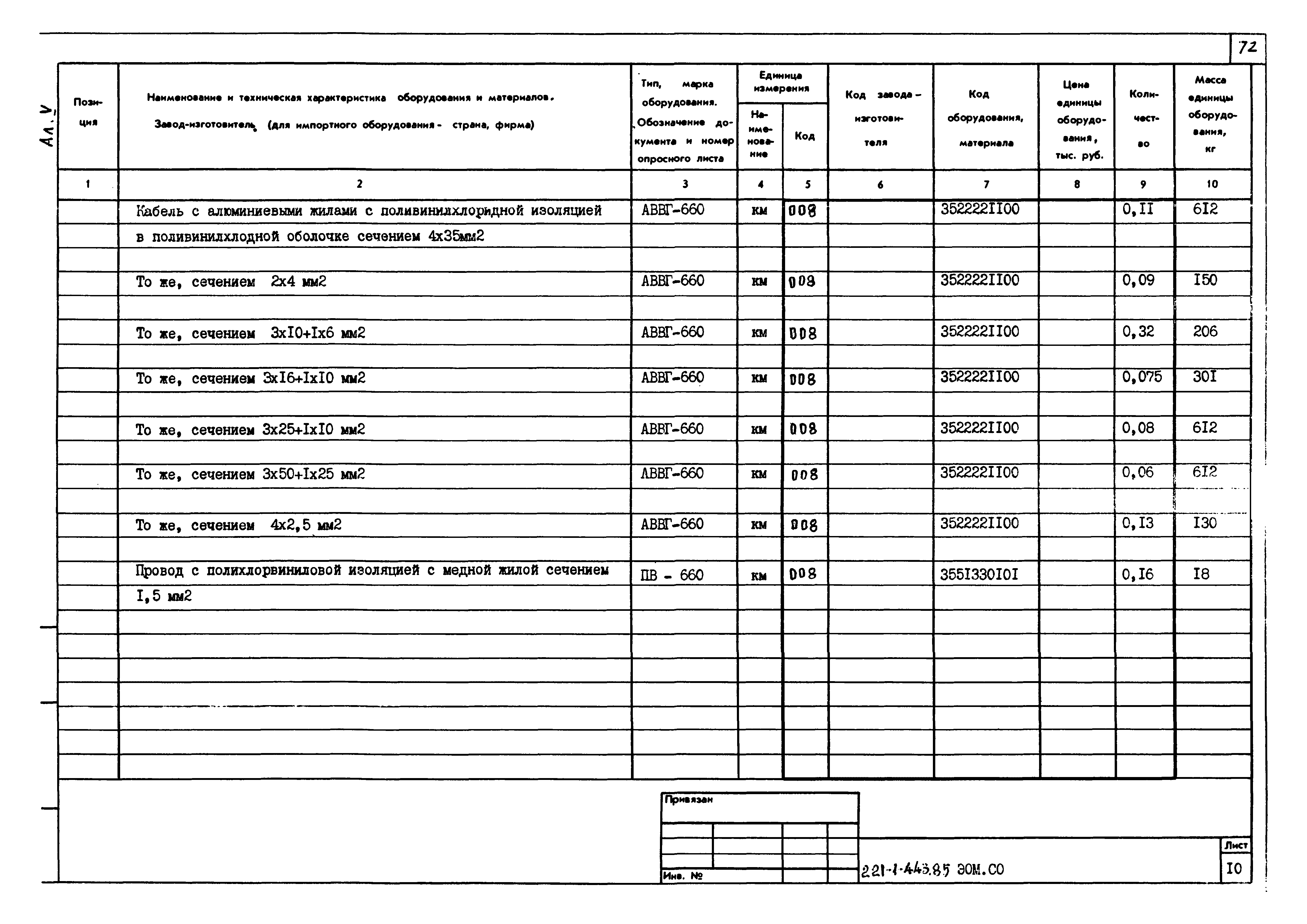 Типовой проект 221-1-443.85