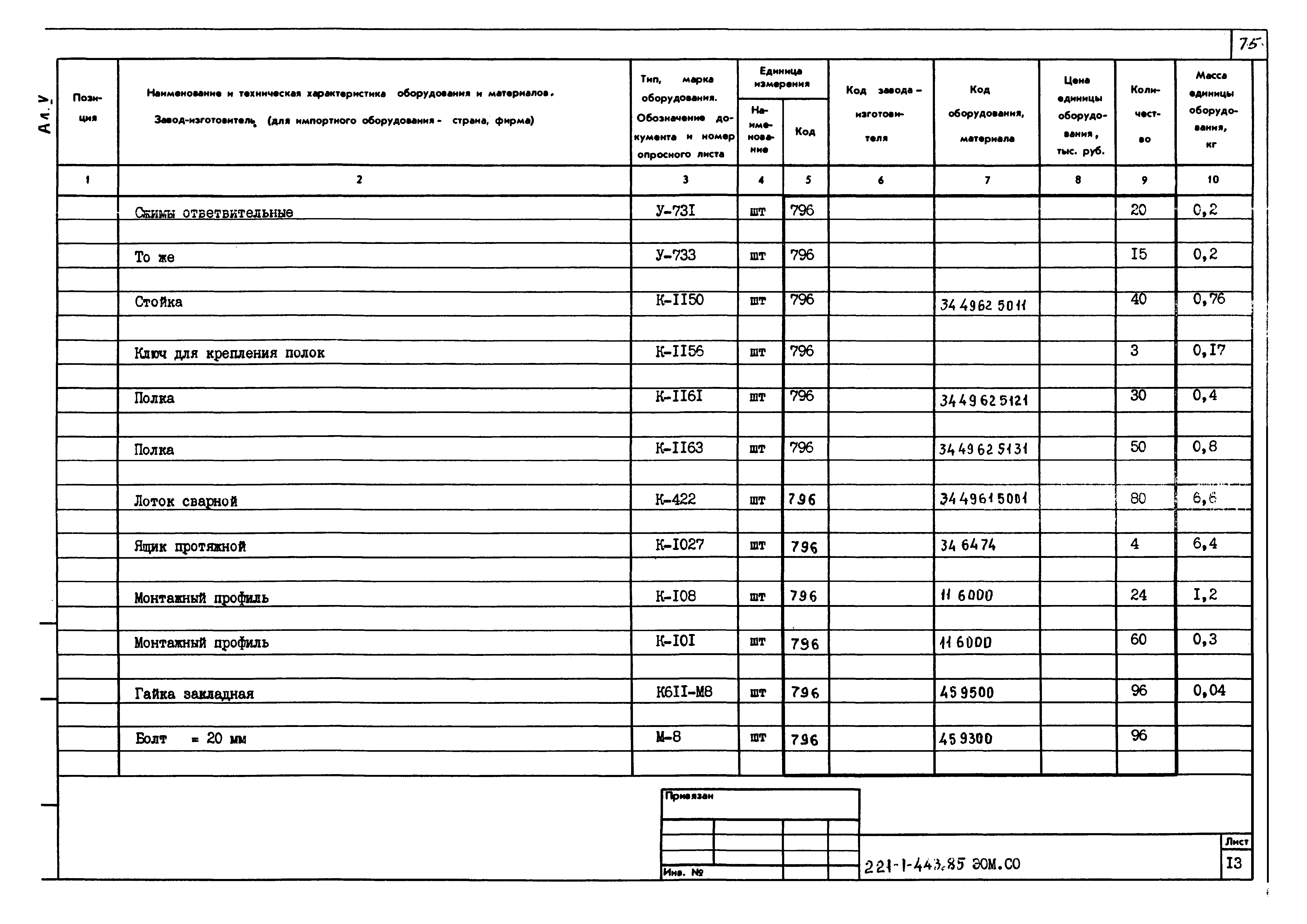 Типовой проект 221-1-443.85