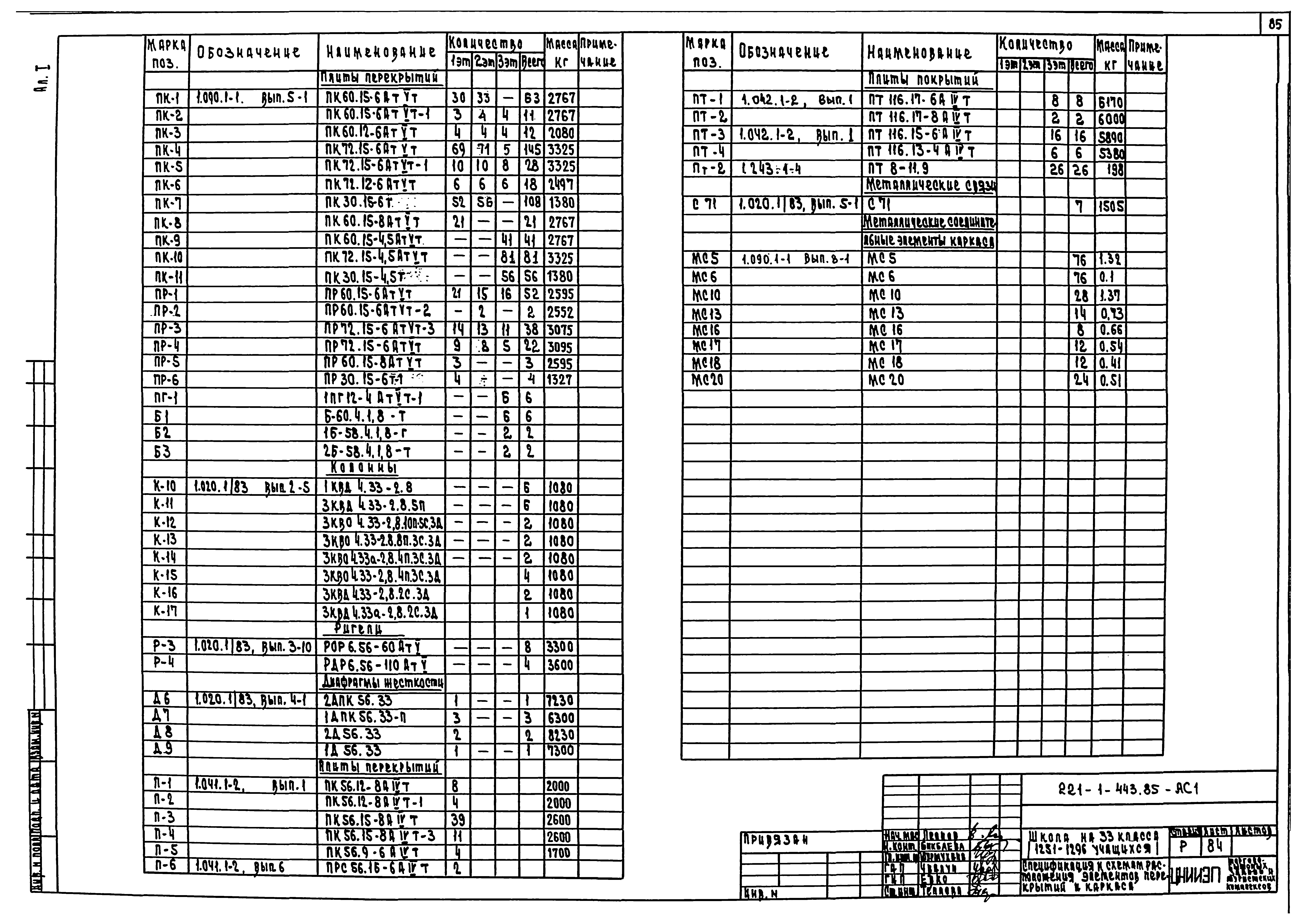 Типовой проект 221-1-443.85