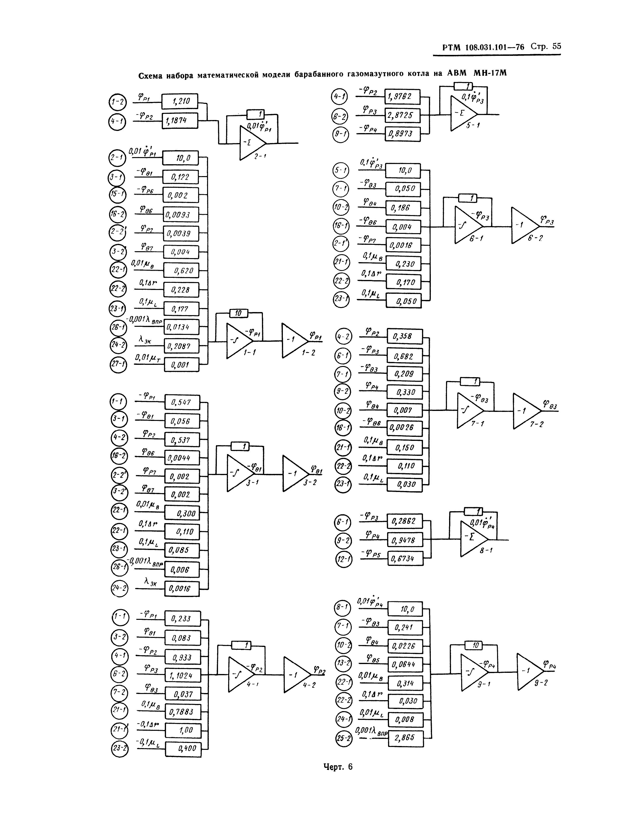 РТМ 108.031.101-76