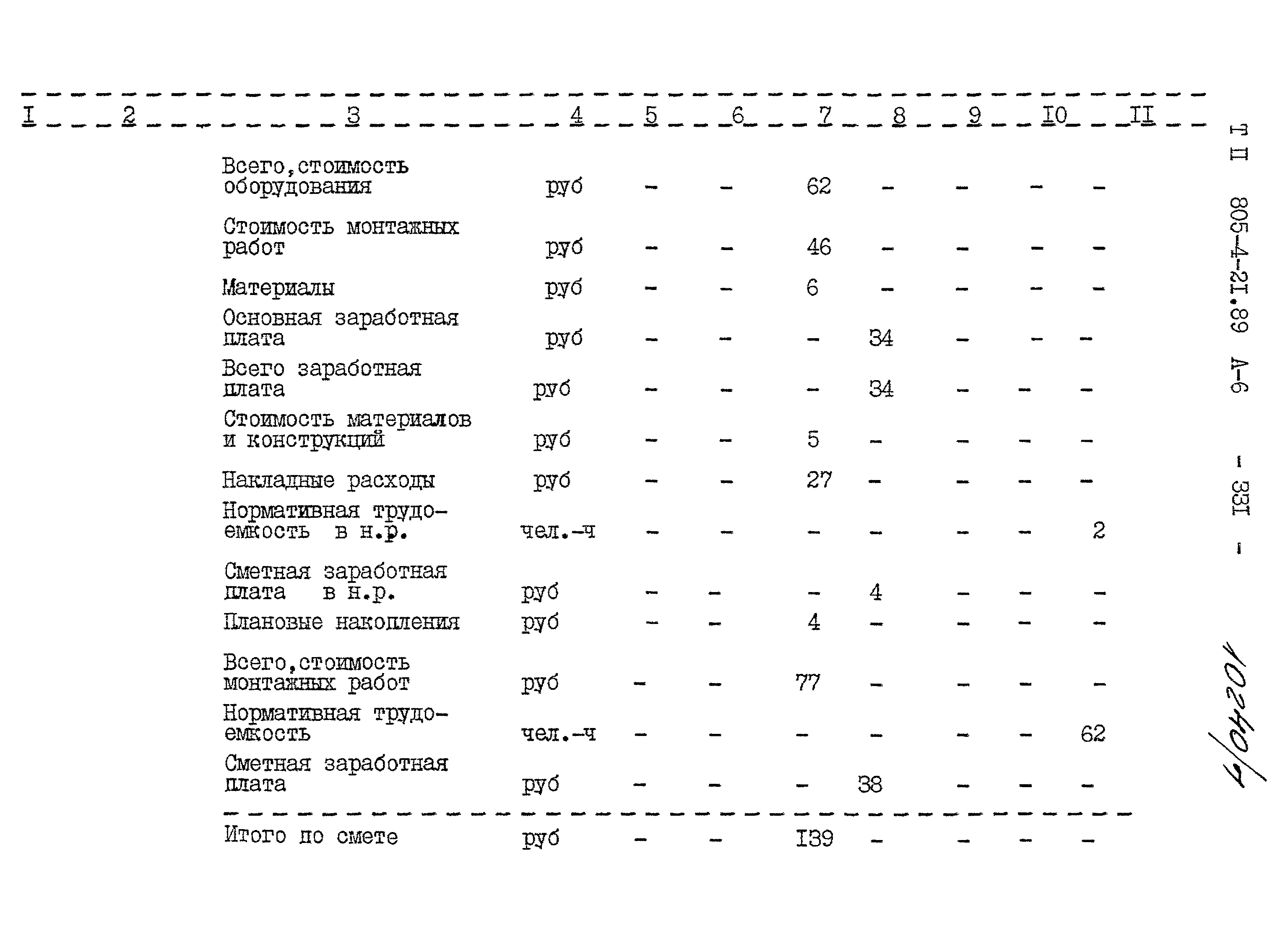 Типовой проект 805-4-21.89